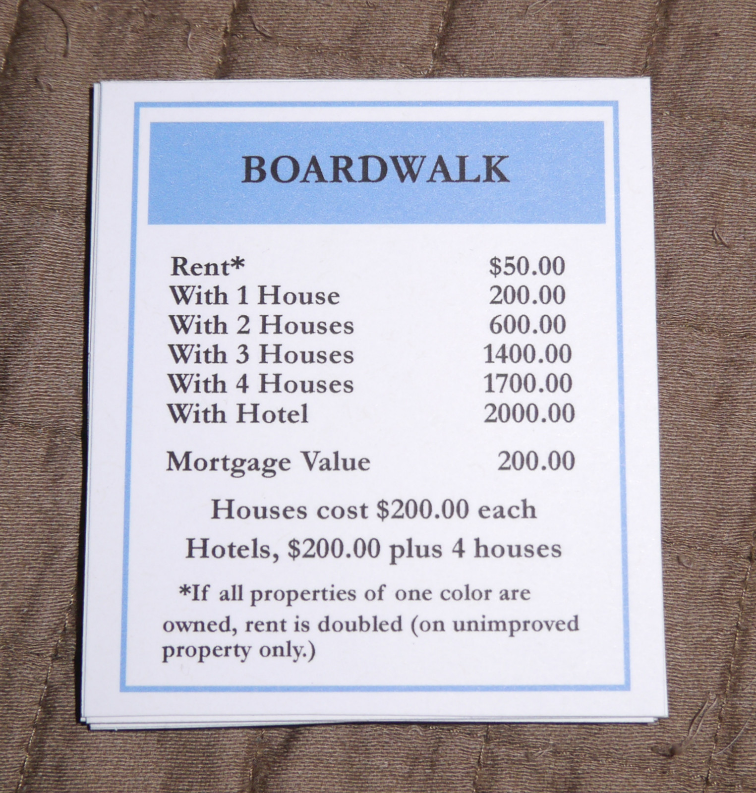 Complete Darrow Black Box 1935 Style Reproduction Monopoly Game Set