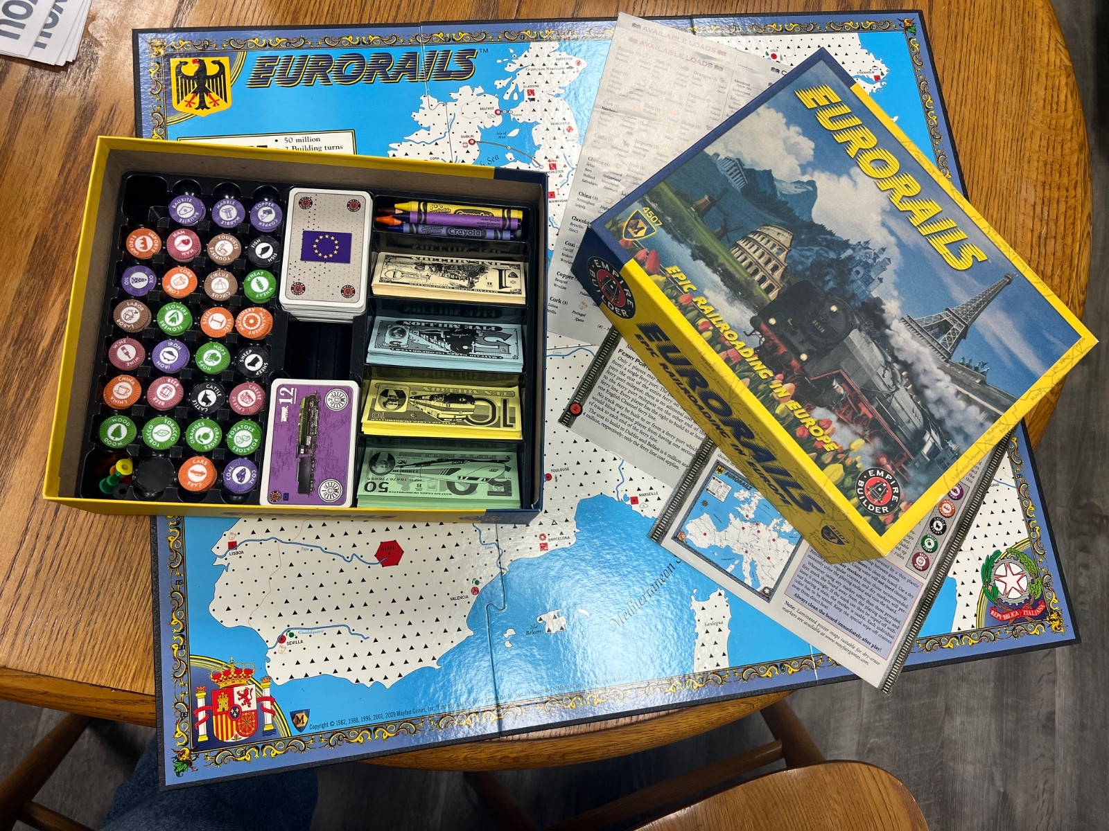 Eurorails Board Game -epic railroading in Europe