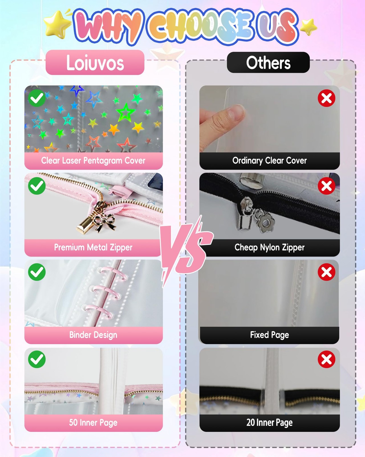 Loiuvos 4 Pocket Card Binder for Girls with 20 Stickers, A5 4-Pocket, A Pink