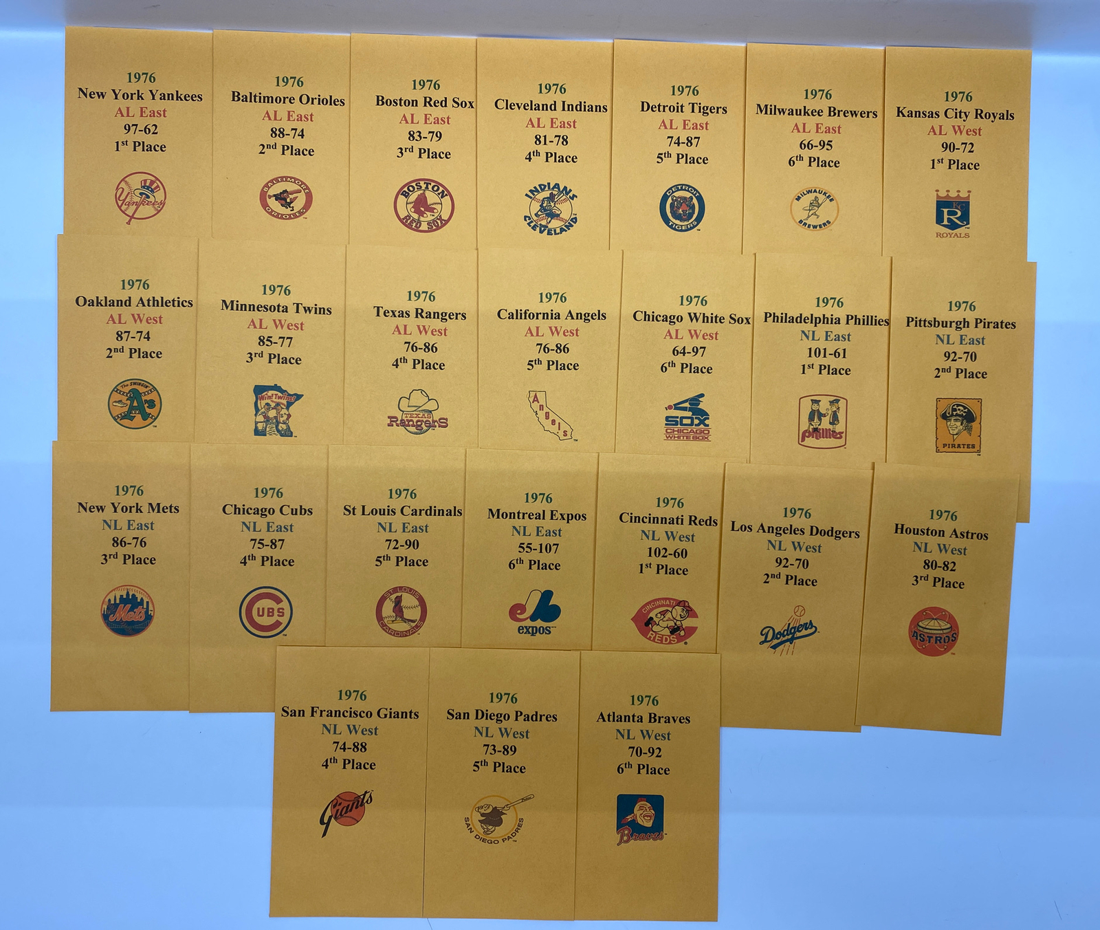 1976 APBA Baseball Printed Storage Envelopes with Stats and Team Logo