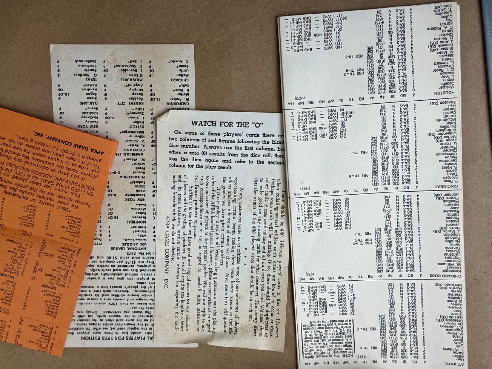 Vintage APBA Baseball Game Cards – Complete 1972 Baseball Season – Extra players