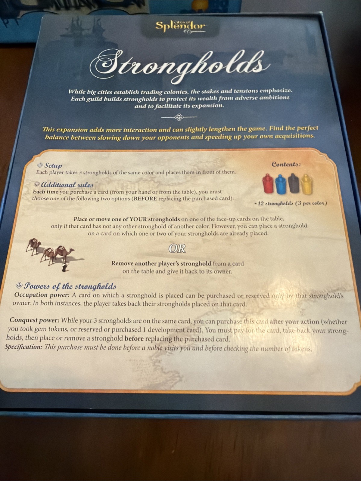 Splendor: Cities of Splendor Expansions 4 Pack 100% Complete EUC
