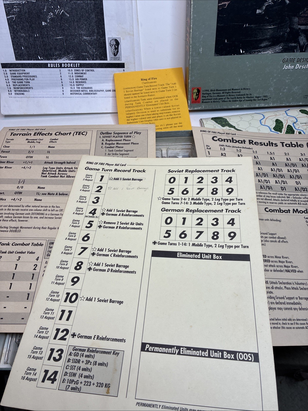 Moments in MiH War Game Ring of Fire – The Fourth Battle for Kharkov, Aug 1943