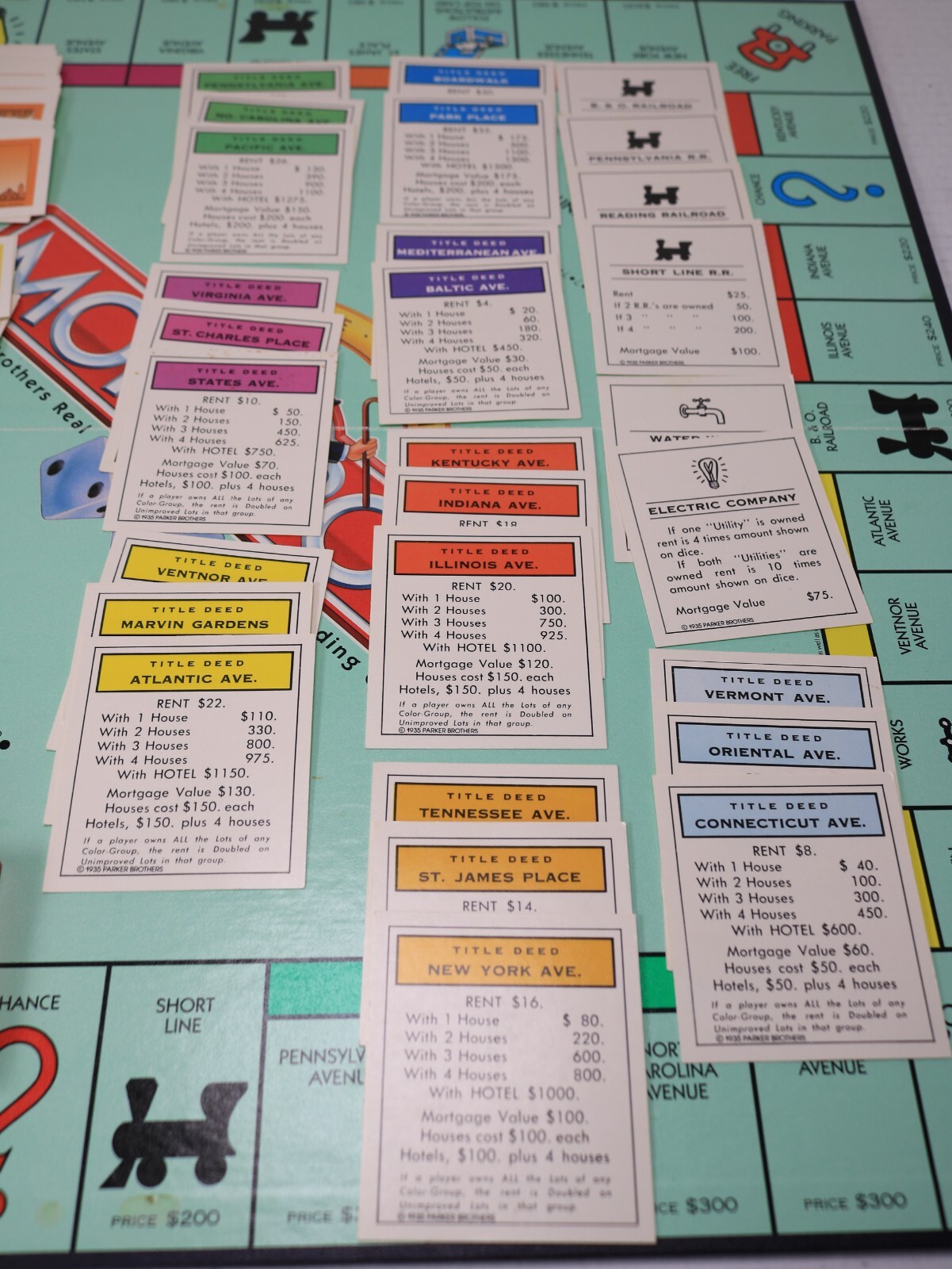 1995 Monopoly Deluxe Edition Board Game 100% Complete Gold Tokens, Clean See Pic