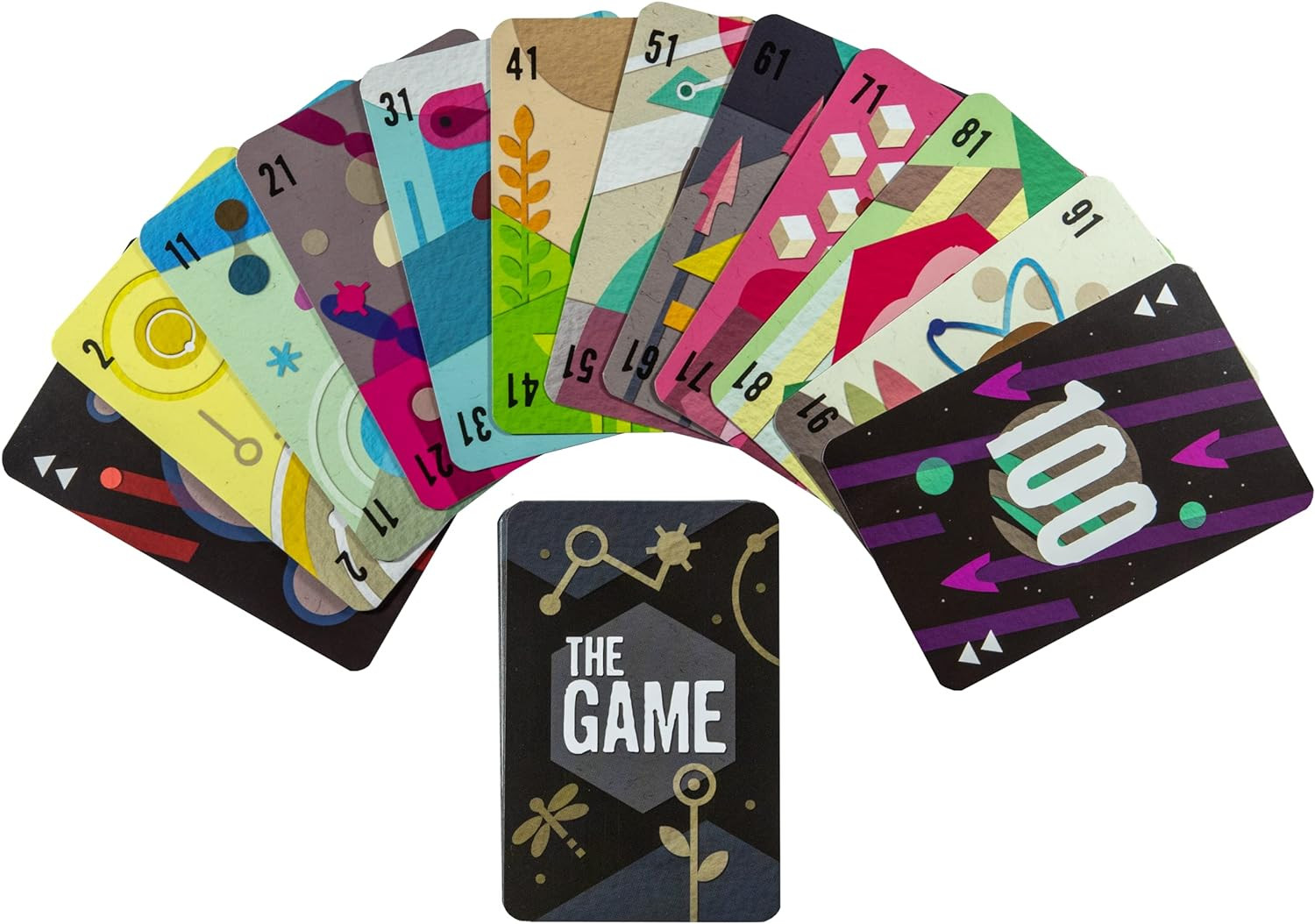 The Game Card Game – a Highly-Addictive Challenge of Teamwork and Strategy, Fun