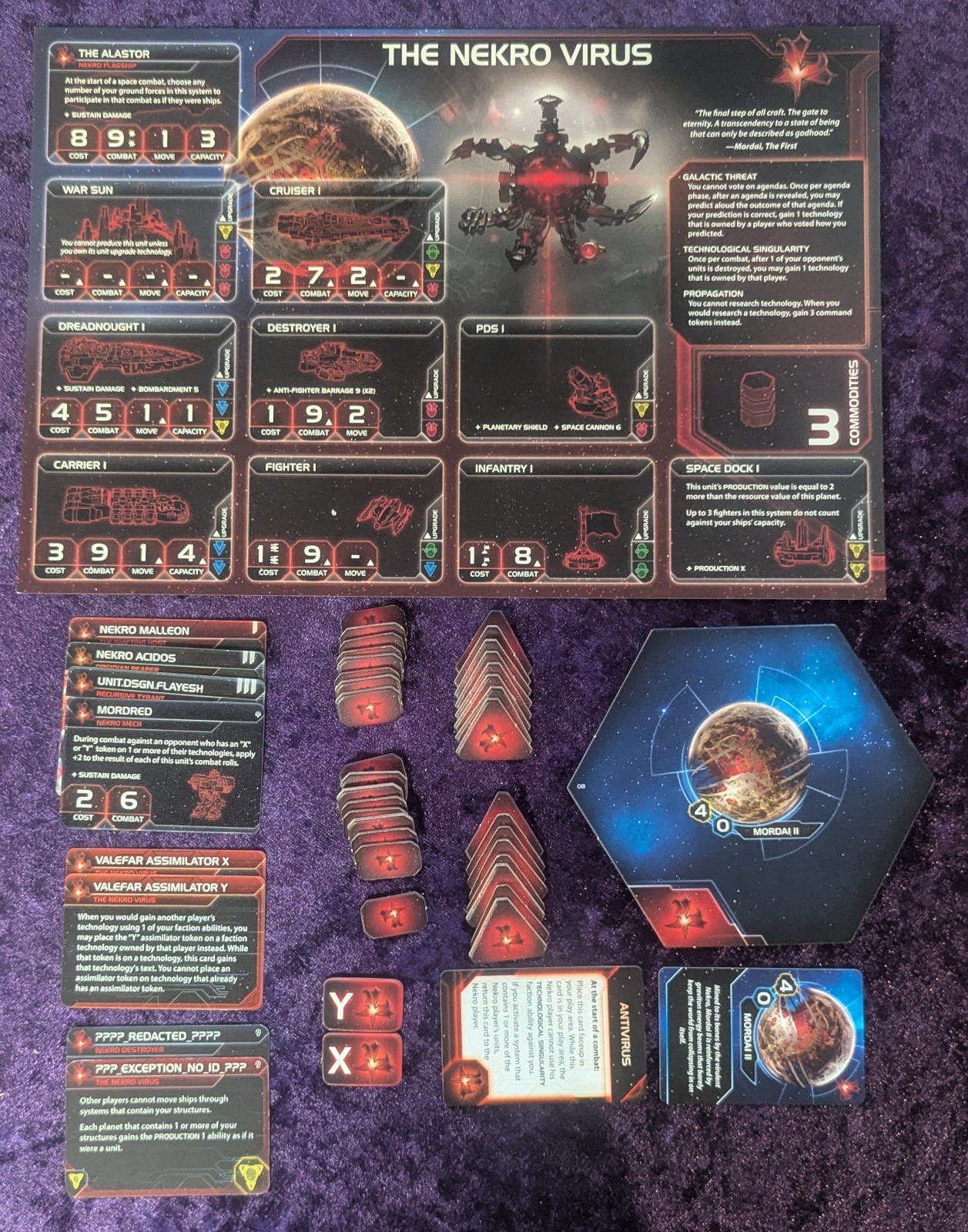 twilight imperium 4th edition prophecy of kings The Nekro Virus