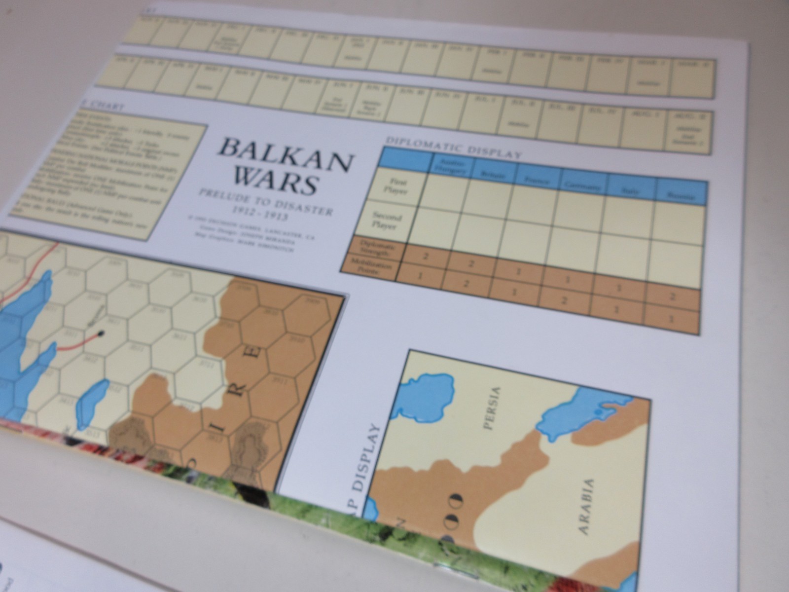Strategy & Tactics/Decision Magazine War games #164 BALKMAN WARS UNPUNCHED