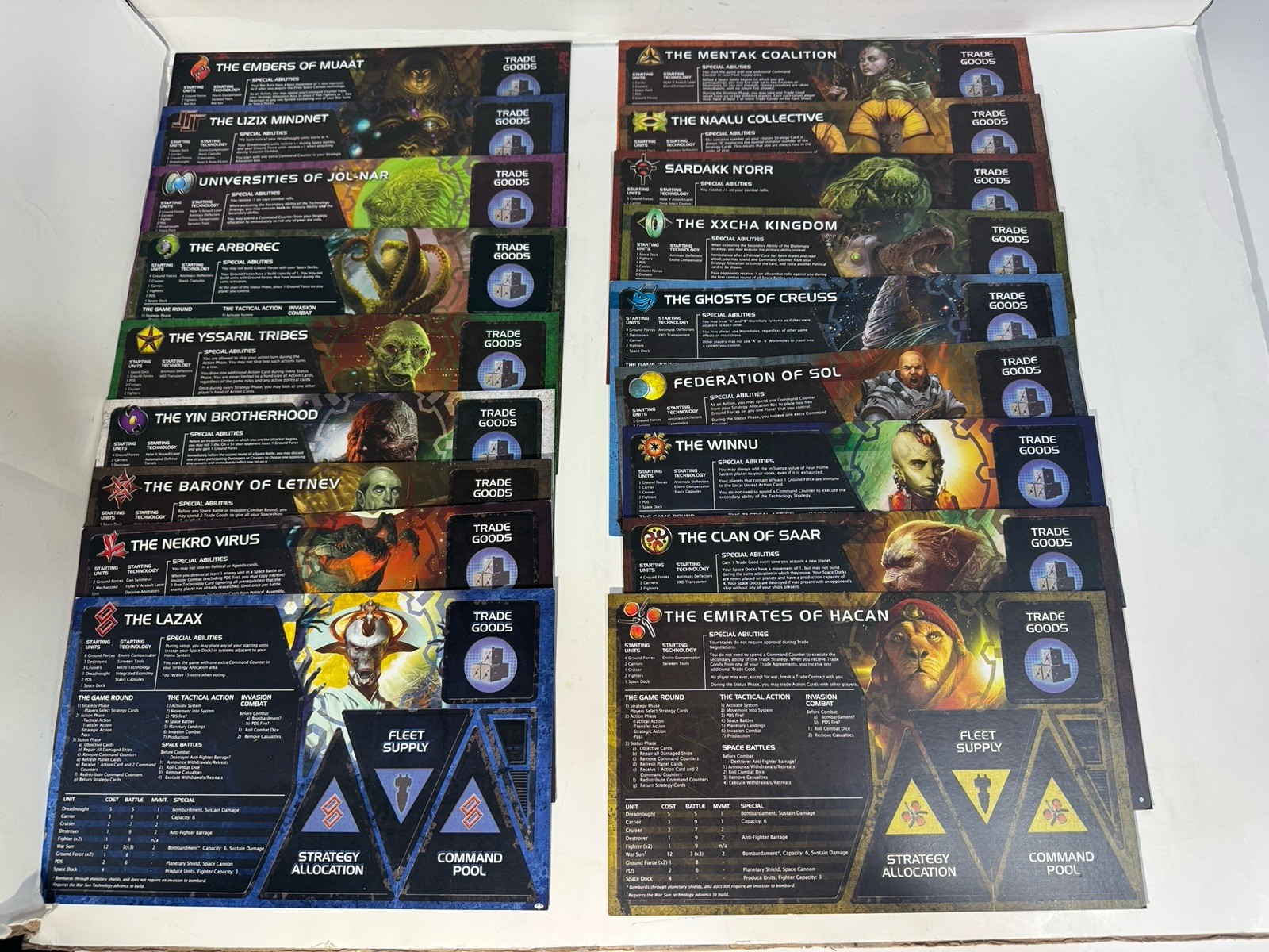 Twilight Imperium: 3rd Edition Shards of the Throne & Shattered Empire Expansion