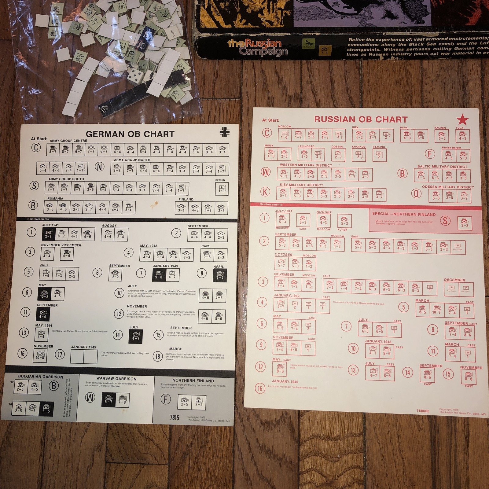 Avalon Hill The Russian Campaign Board Game 1976 Third Edition Wargame 716
