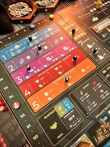 Hegemony Board Game Asymmetric Politico Economic Strategy for 2 to 4 Players