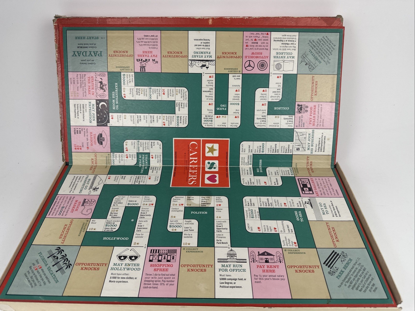 Vintage Parker Brothers Career Board Game 1965 Family Fame Fortune Happiness
