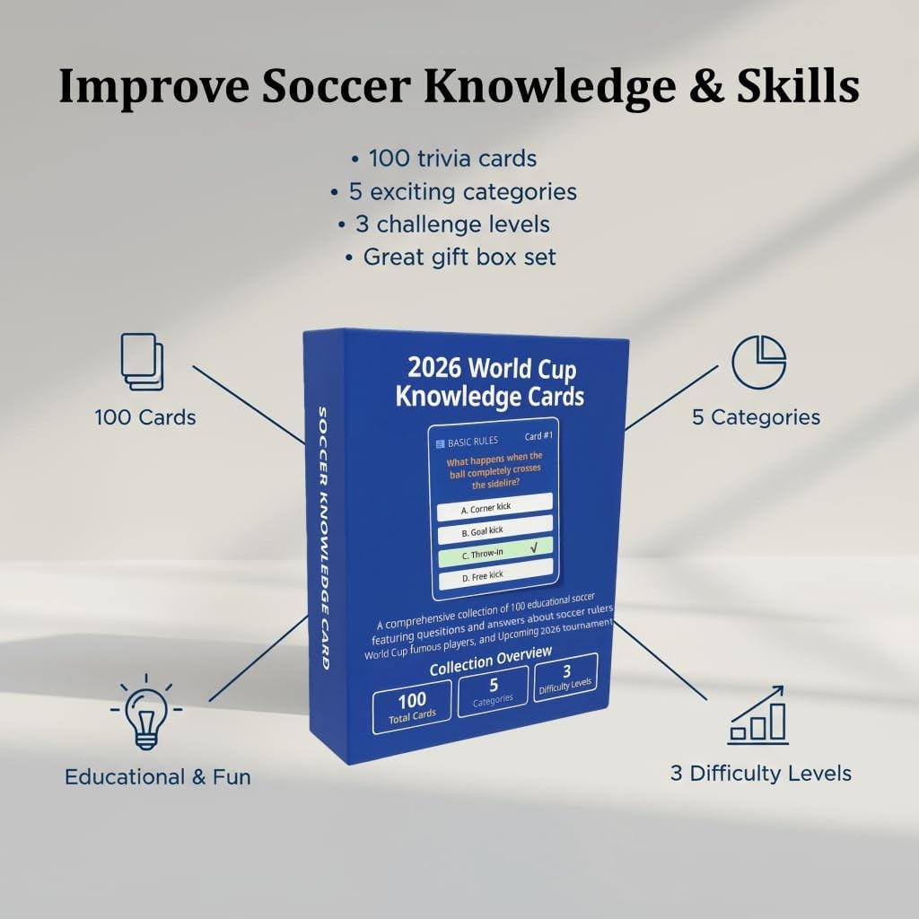 2026 World Cup Soccer Trivia Cards – Engage Family & Friends with 100 Questions
