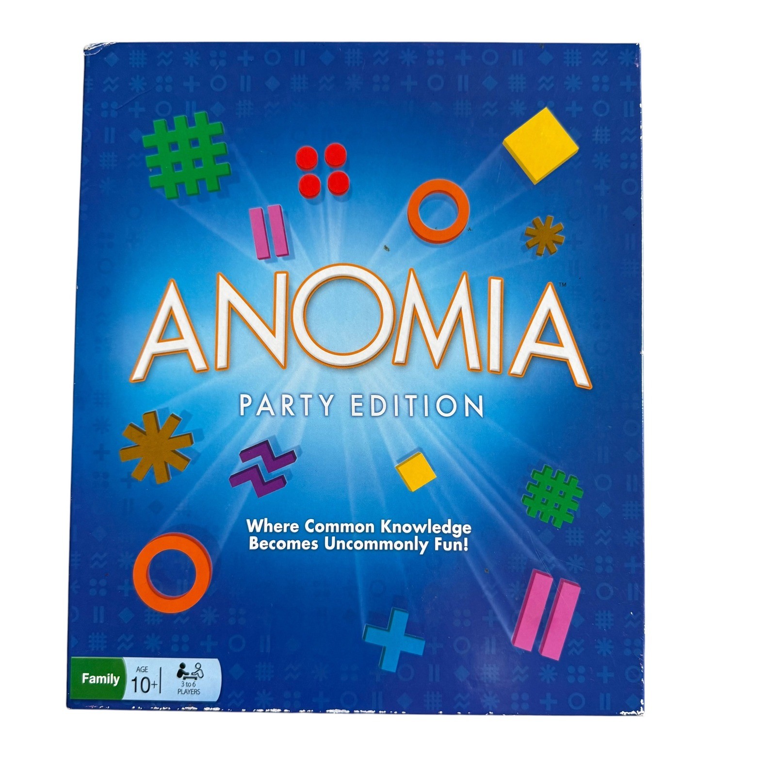 Anomia Party Edition Card Game Blue Box 6 Decks Family Group Play Flawed