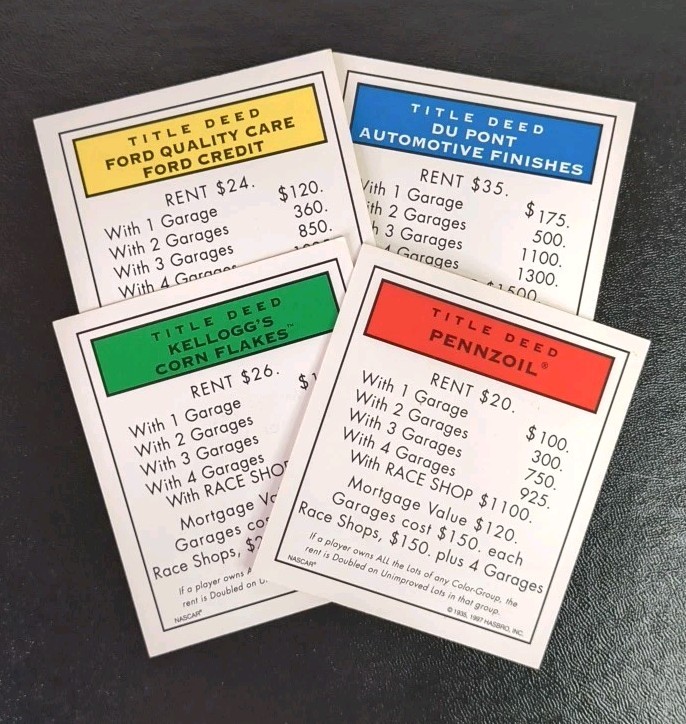 Collectible Vintage NASCAR Monopoly Edition Christmas – Complete Board Game 1997