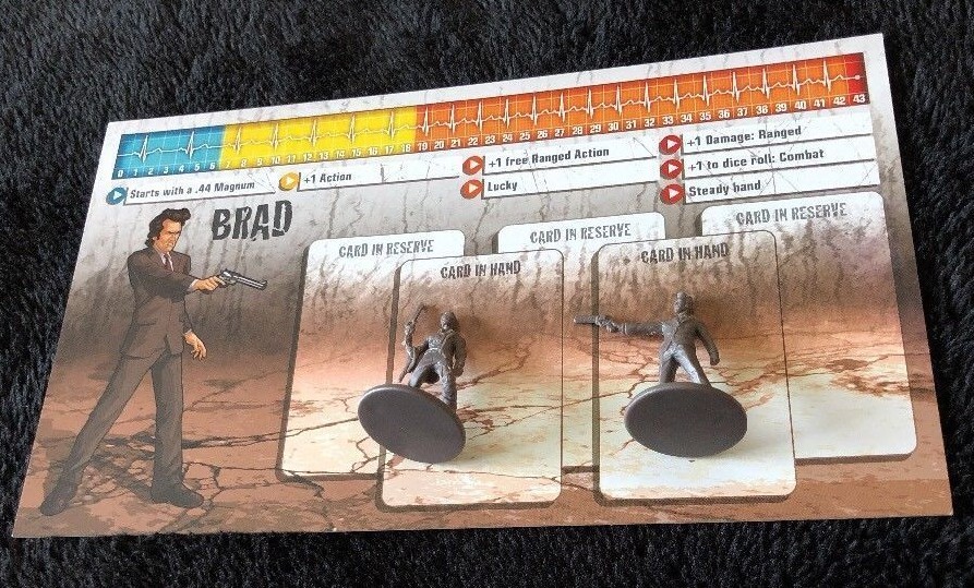 Zombicide Kickstarter Exclusive Brad w/card C’MoN: Dirty Harry