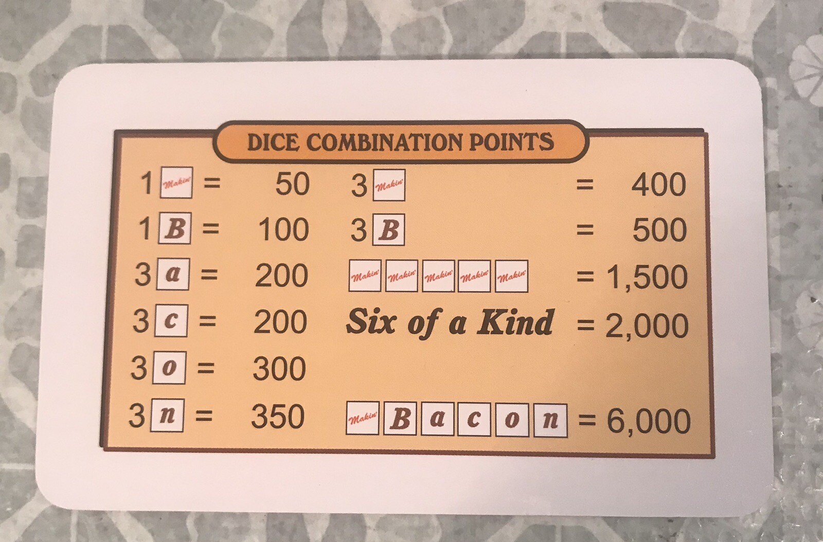 The Game Of Makin Bacon Dice Game Delicious Dice Game For The Whole Family