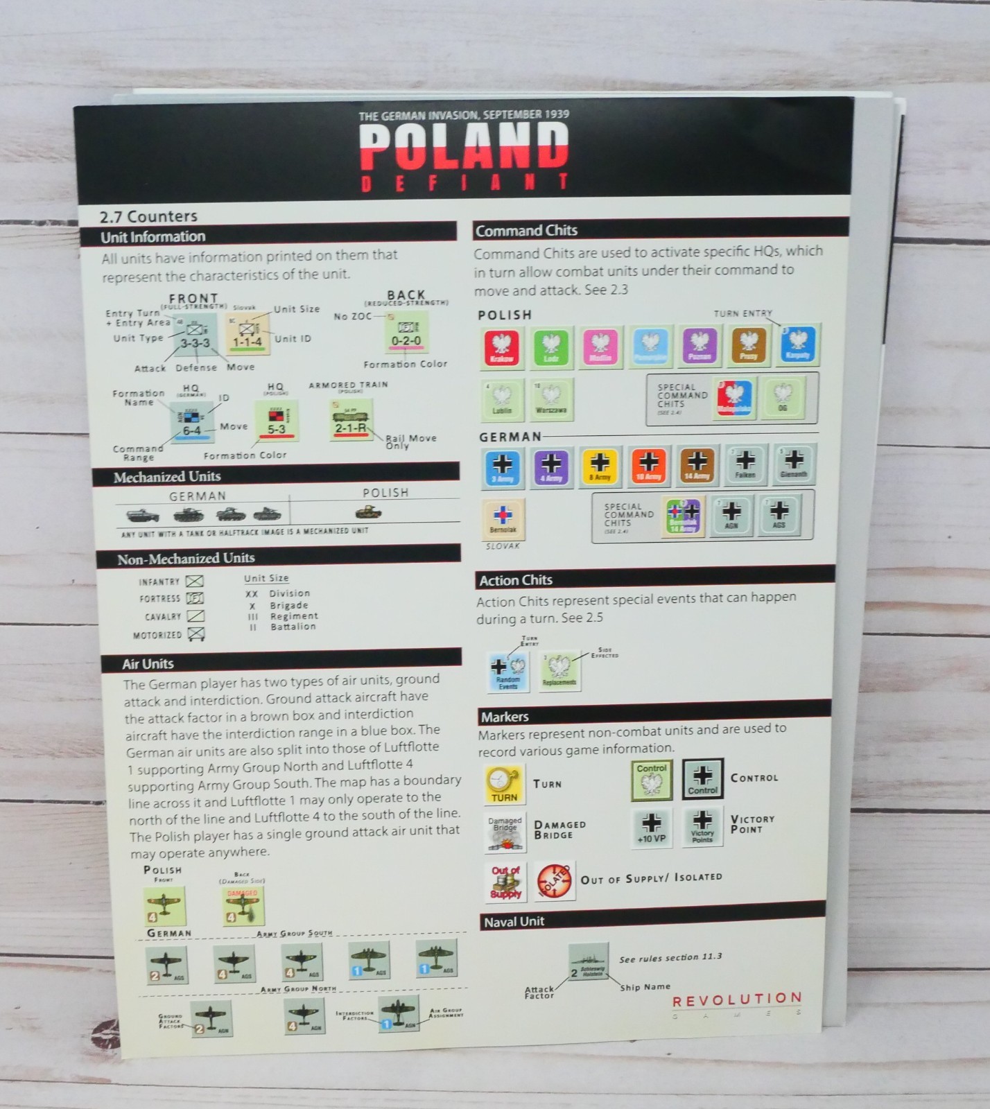 Revolution Games, Poland Defiant: The German Invasion September 1939, Punched