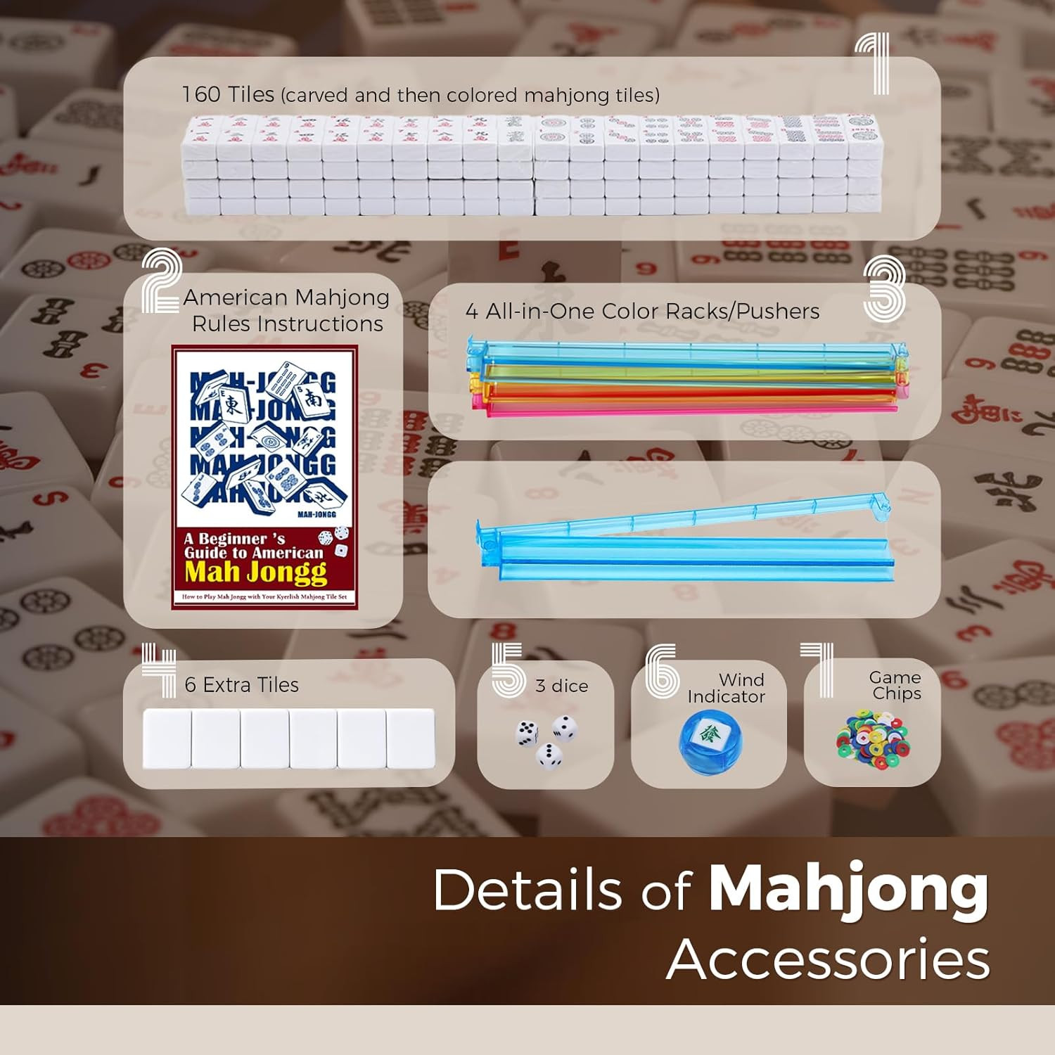 American Mahjong Tile Set with Purple Printed Carrying Bag, 166 Premium White Ti
