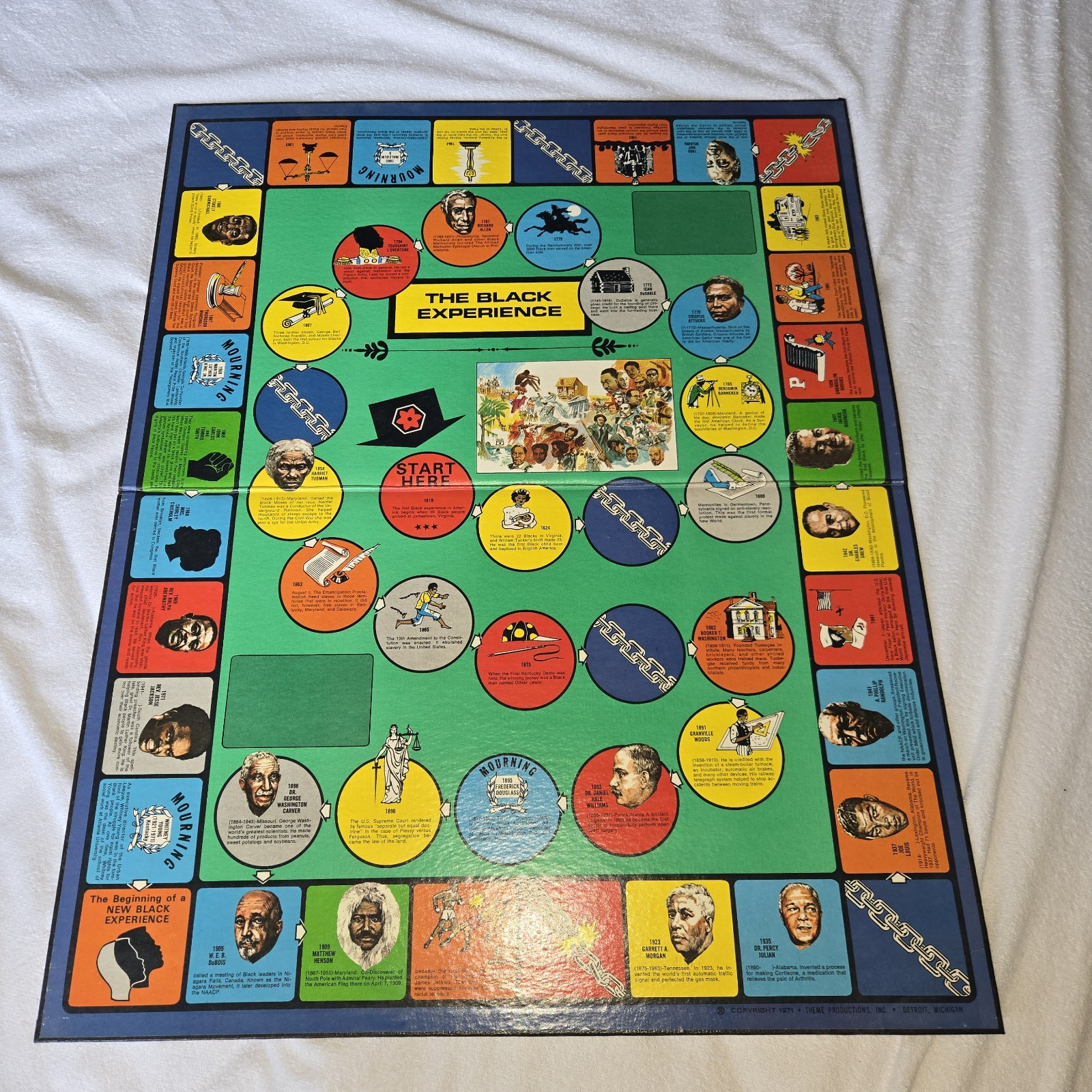 Complete Board Game The Black Experience 1971 American History Game Theme Prod