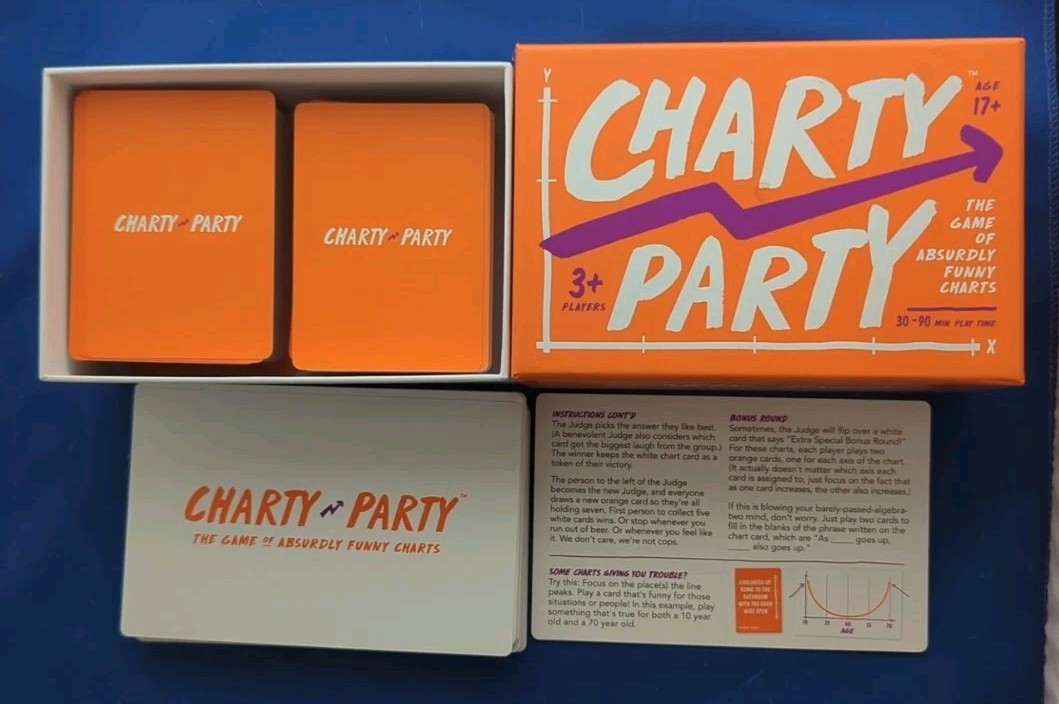 Charty Party The Game of Absurdly Funny Charts New Adult Game FUN!
