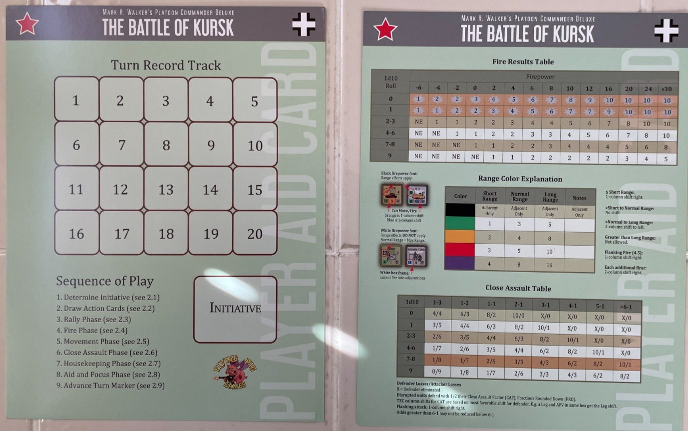 Battle of Kursk: Platoon Commander Deluxe -Flying Pig Games – ~ 50% unpunched