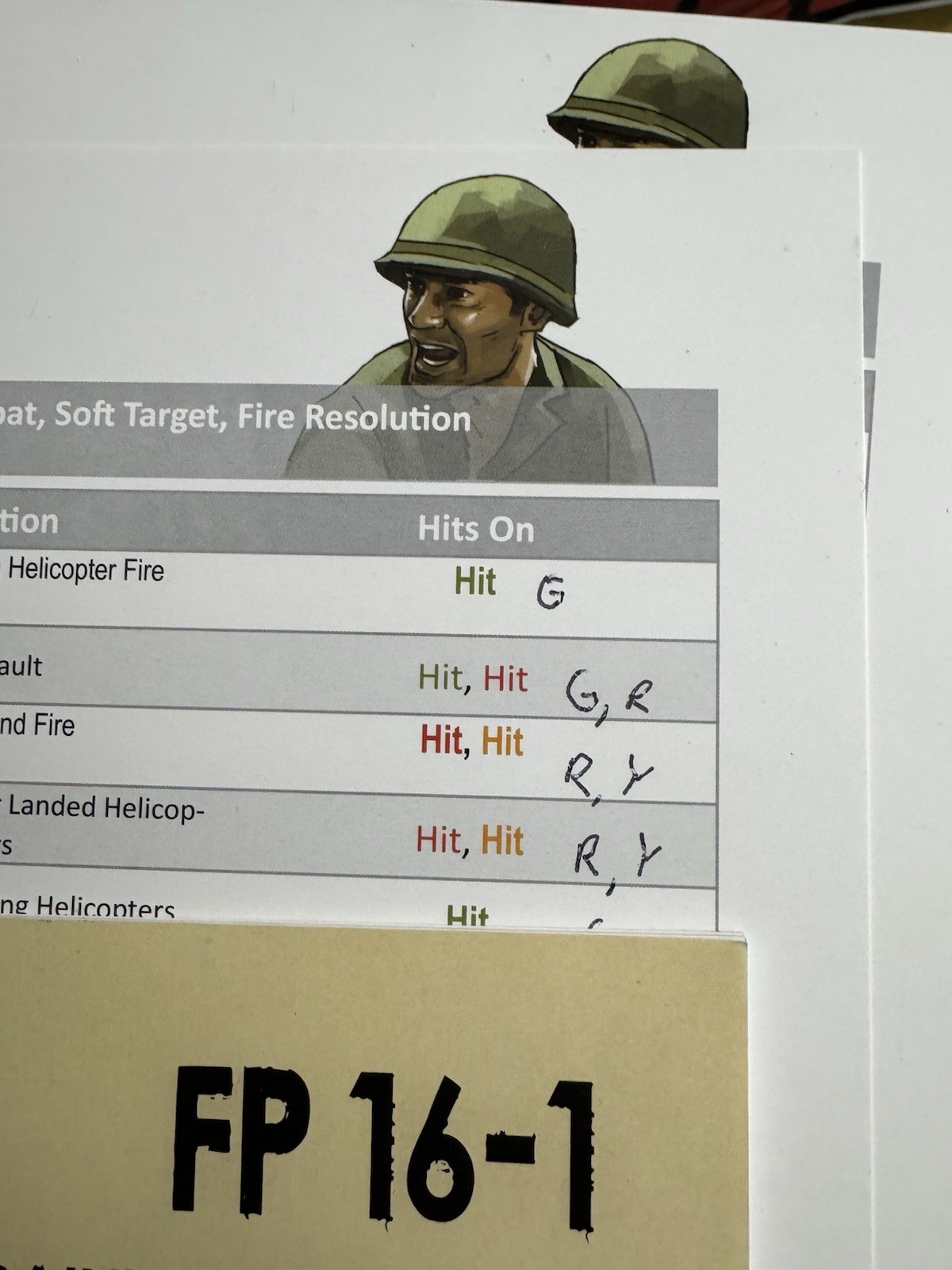 Flying Pig Games ’65: Squad Level Combat Jungles of Vietnam And Expansions