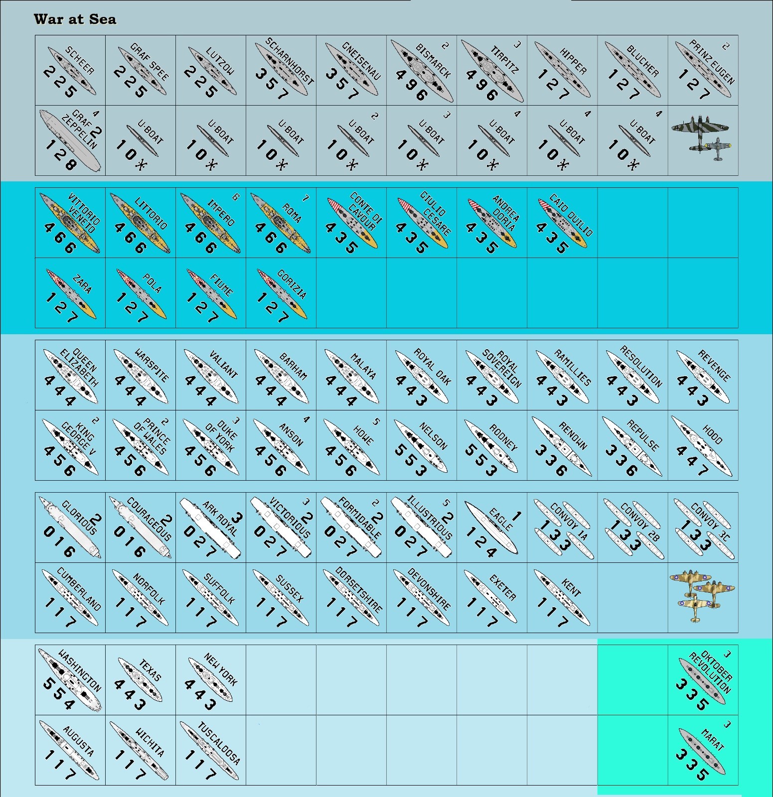 Plan View Counters for War at Sea (’75) – Die-Cut