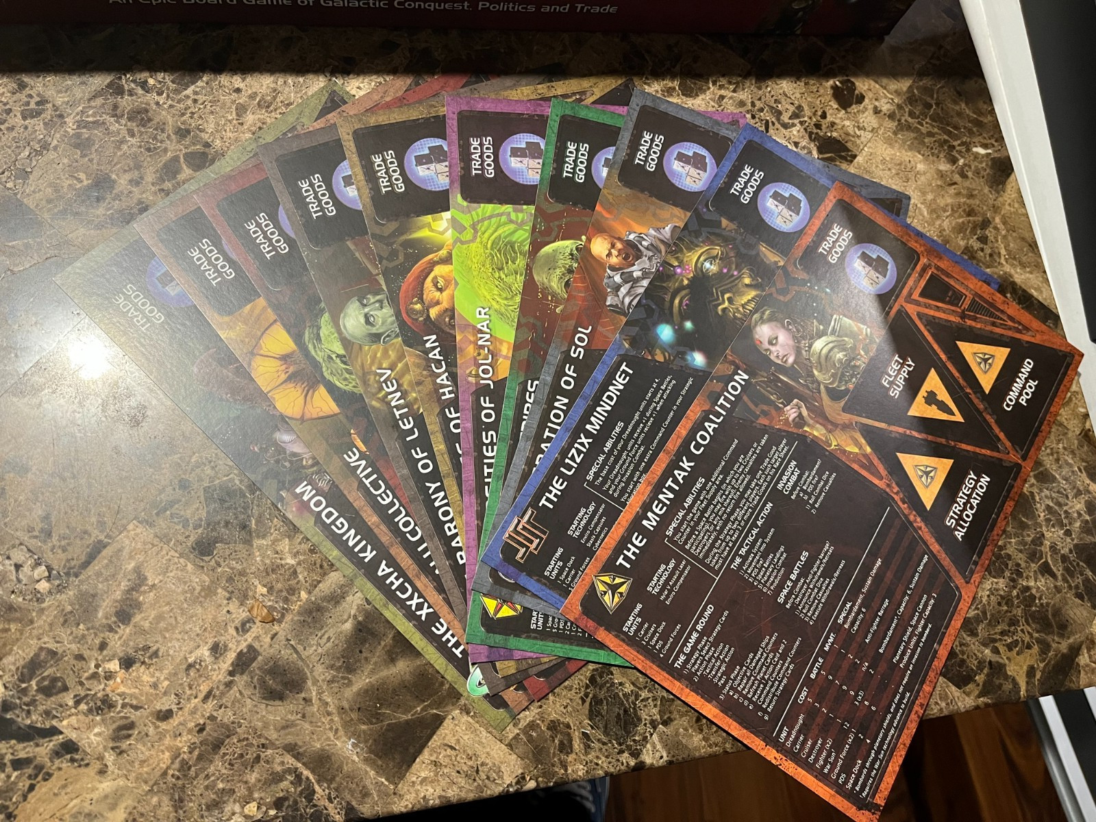 Twilight Imperium Board Game 3rd Edition