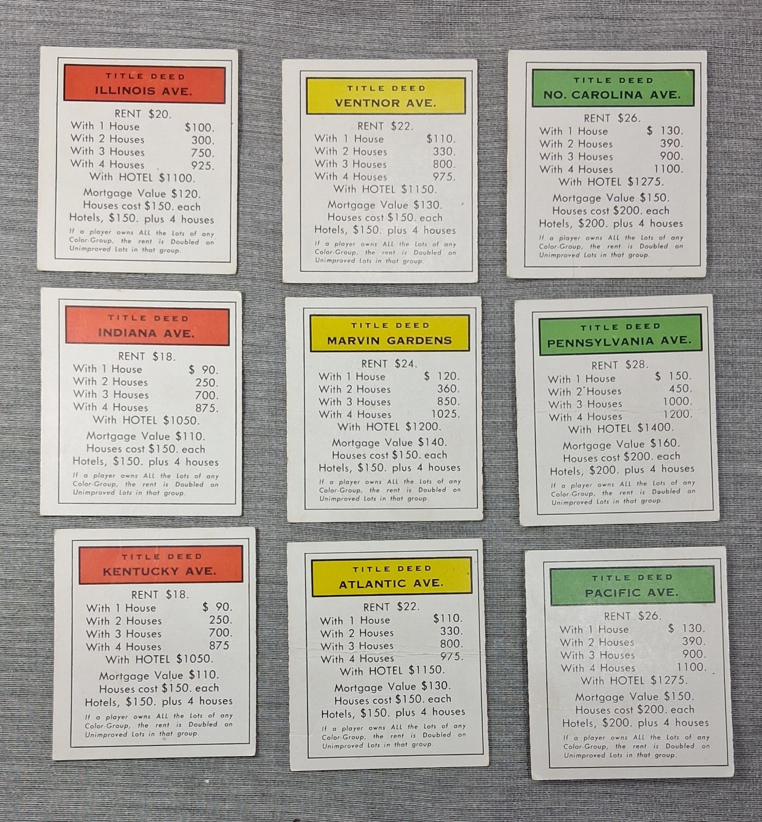 VINTAGE 1961 MONOPOLY GAME PARKER BROTHERS USA REAL ESTATE TRADING COMPLETE