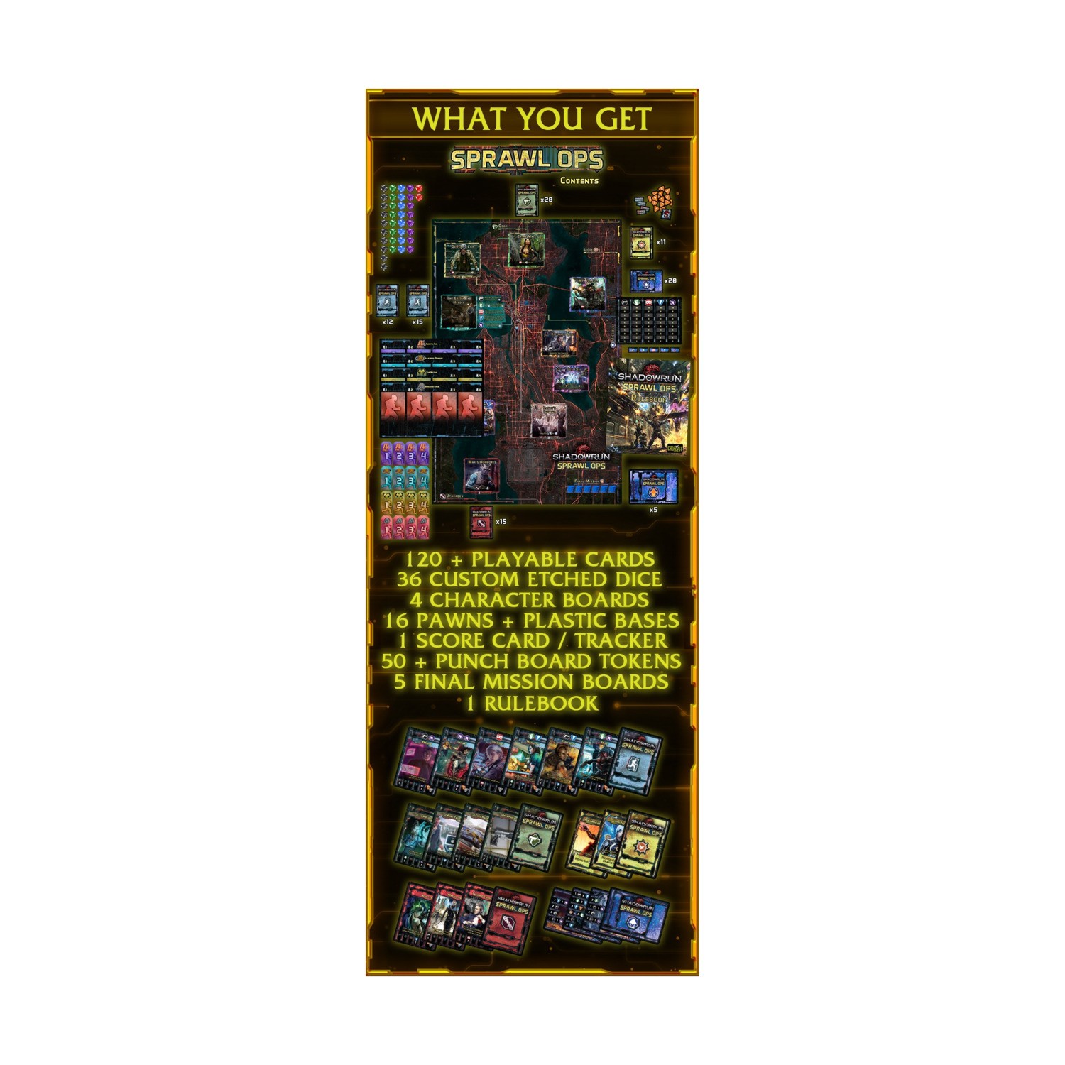 Catalyst Boardgame Shadowrun – Sprawl Ops Box VG+/NM