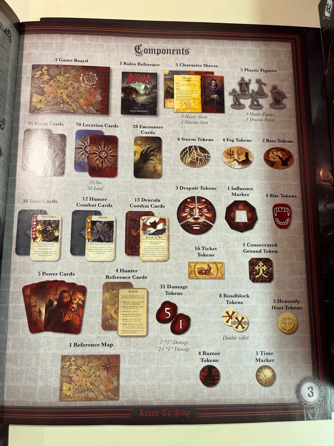 Fury of Dracula Board Game Third Edition, Fantasy Flight Gothic Horror, Complete