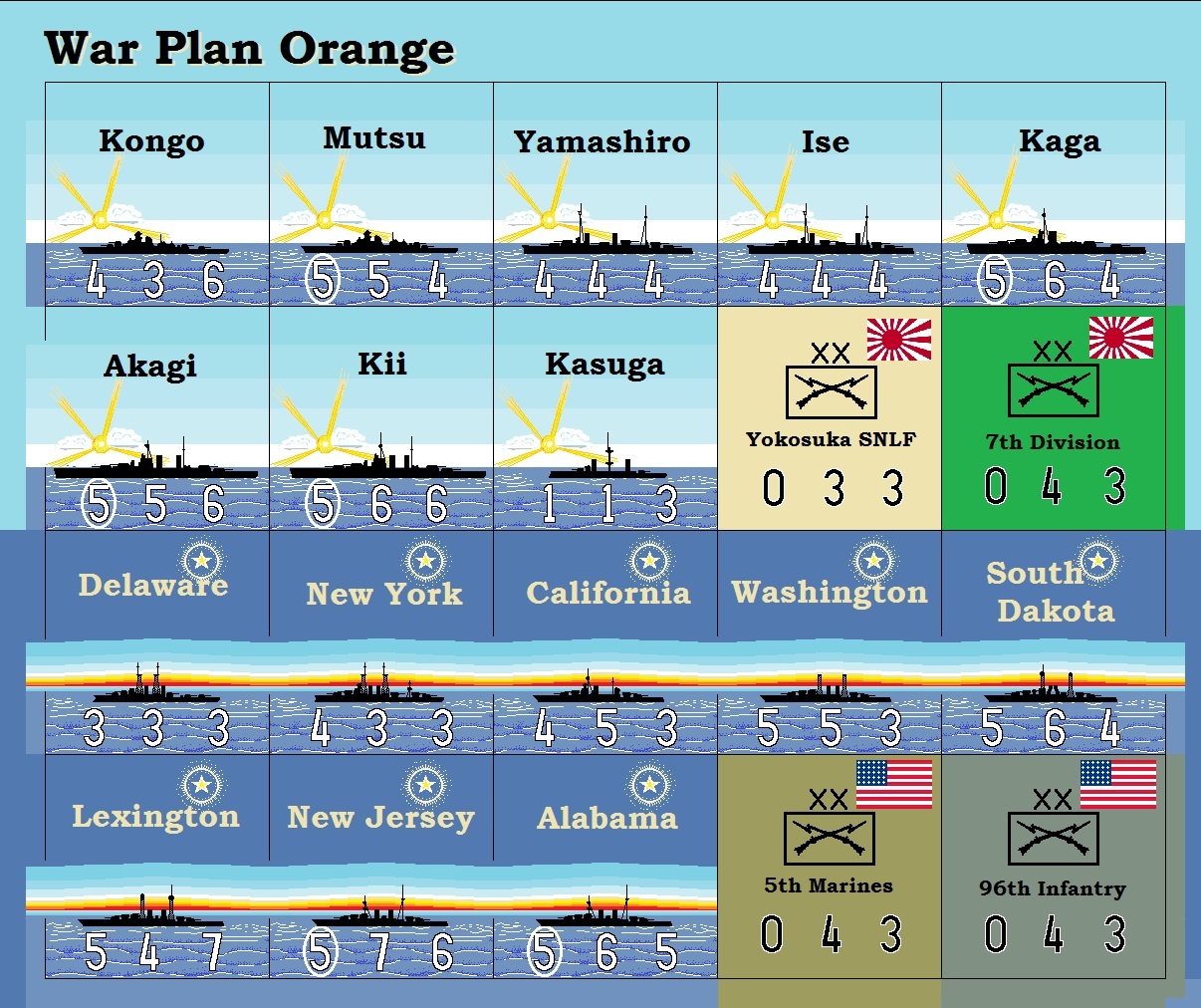 8-8 Fleet Plan/War Plan Orange Variant for War at Sea/VitP