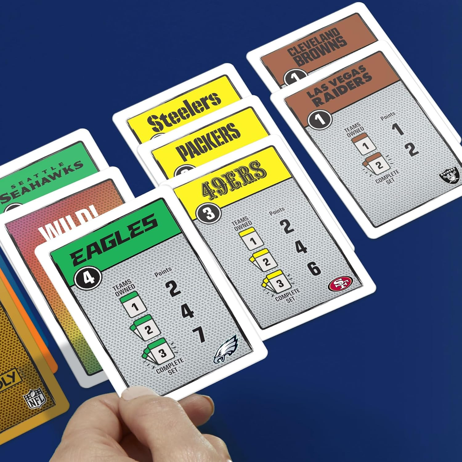 Deal NFL Edition Game | Officially Licensed NFL Card Game for Families and Kids