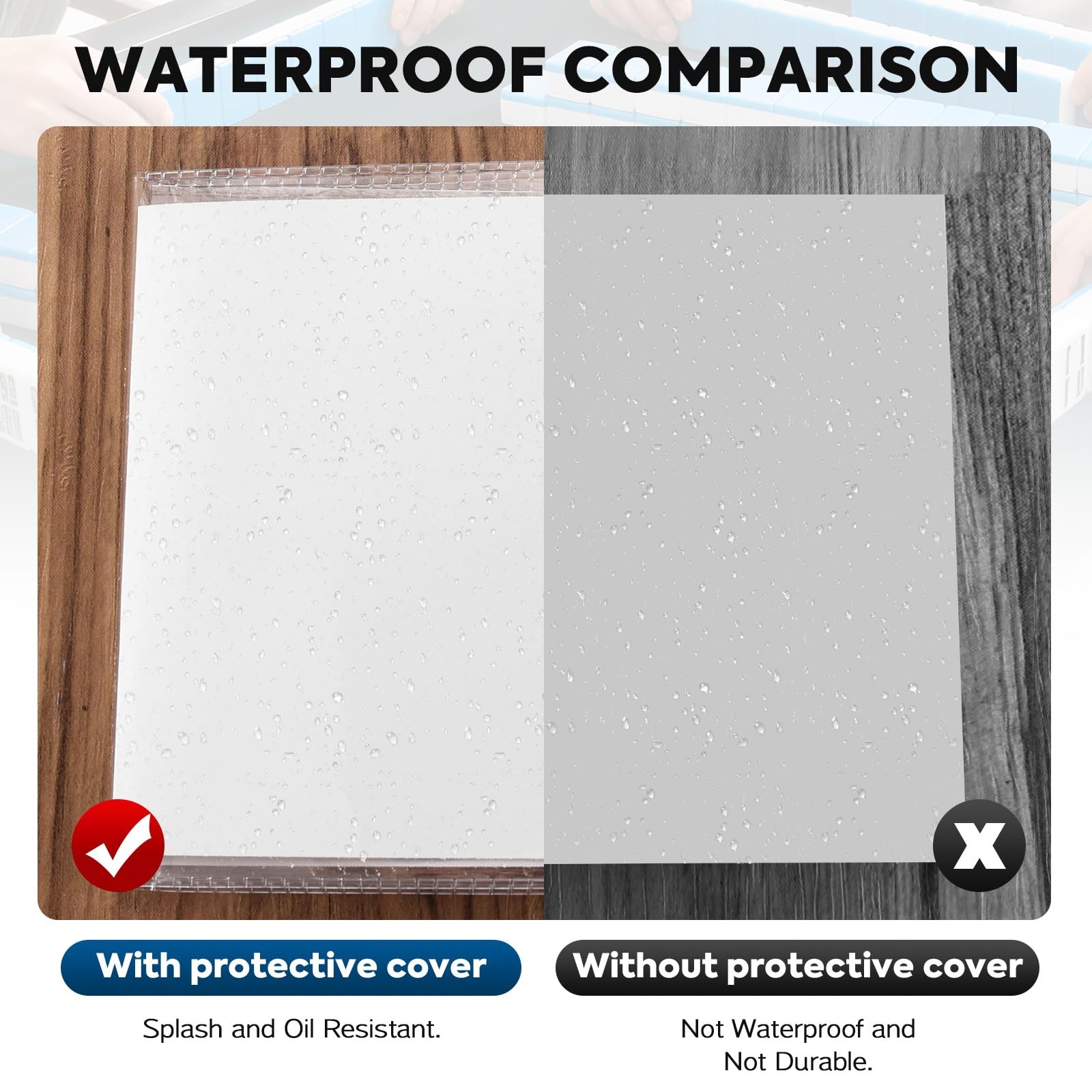 Protective Sleeve for Large size 1 pieces – (6 1/8″ x 4 3/4″), Transparent