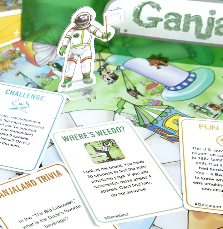 Ganjaland Board Game An Epic Weed Adventure for Adults Brand New Factory Sealed