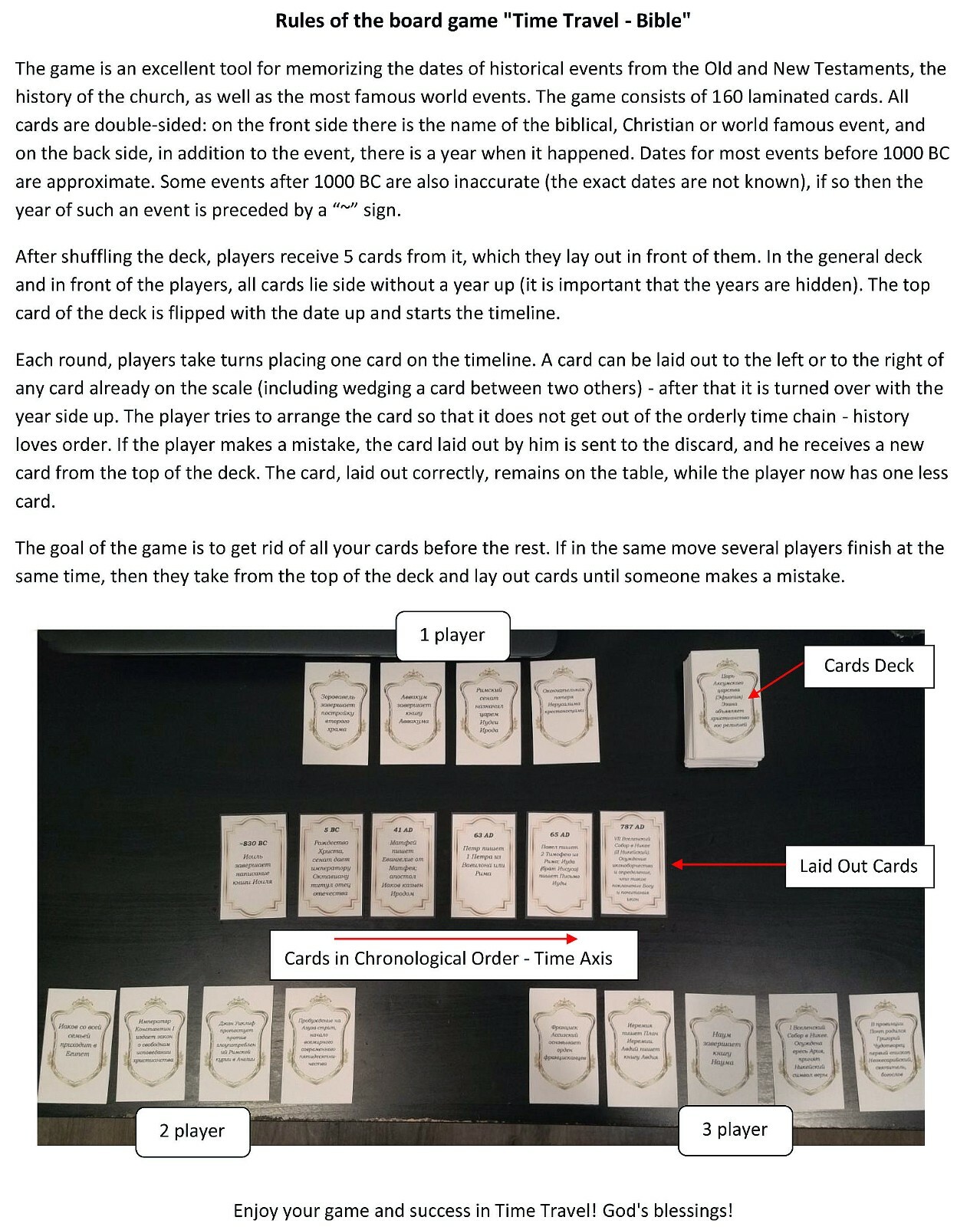 Timeline Bible Events – Board Game Handmade 160 cards 3.25″ x 2.00″ 