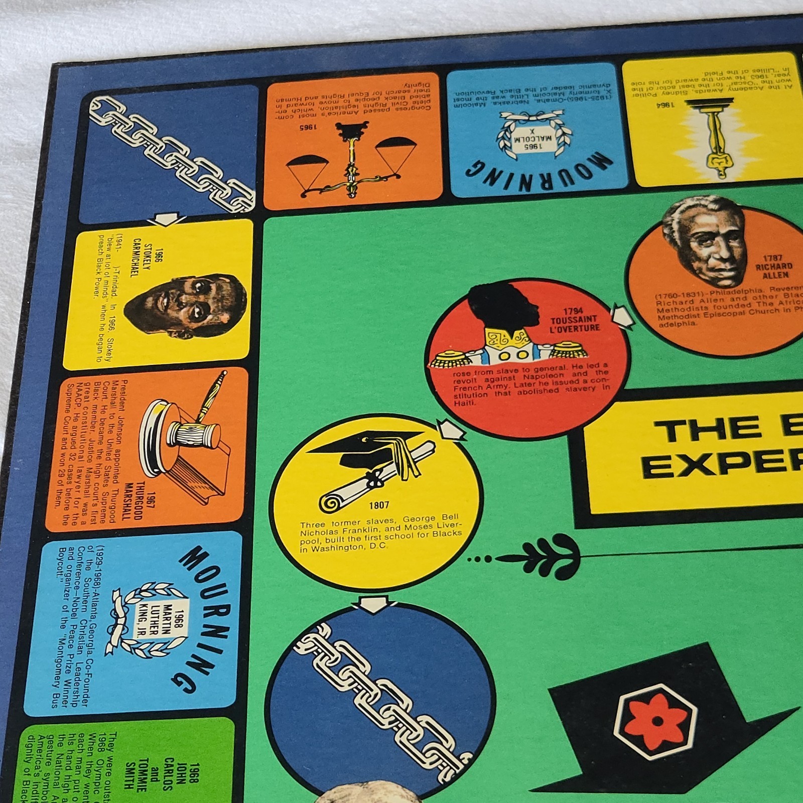 Complete Board Game The Black Experience 1971 American History Game Theme Prod