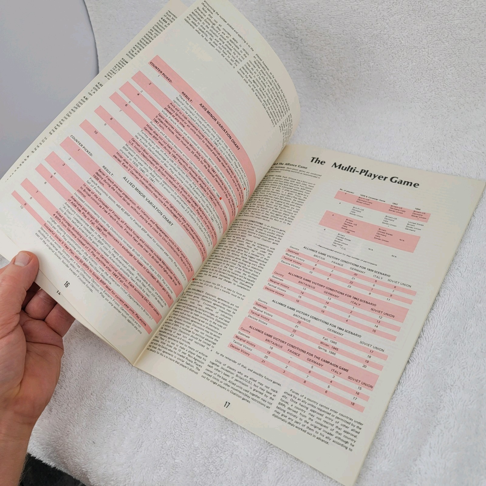 Rise & Decline Third Reich Vtg Game Parts Instruction Manual Only Very Good