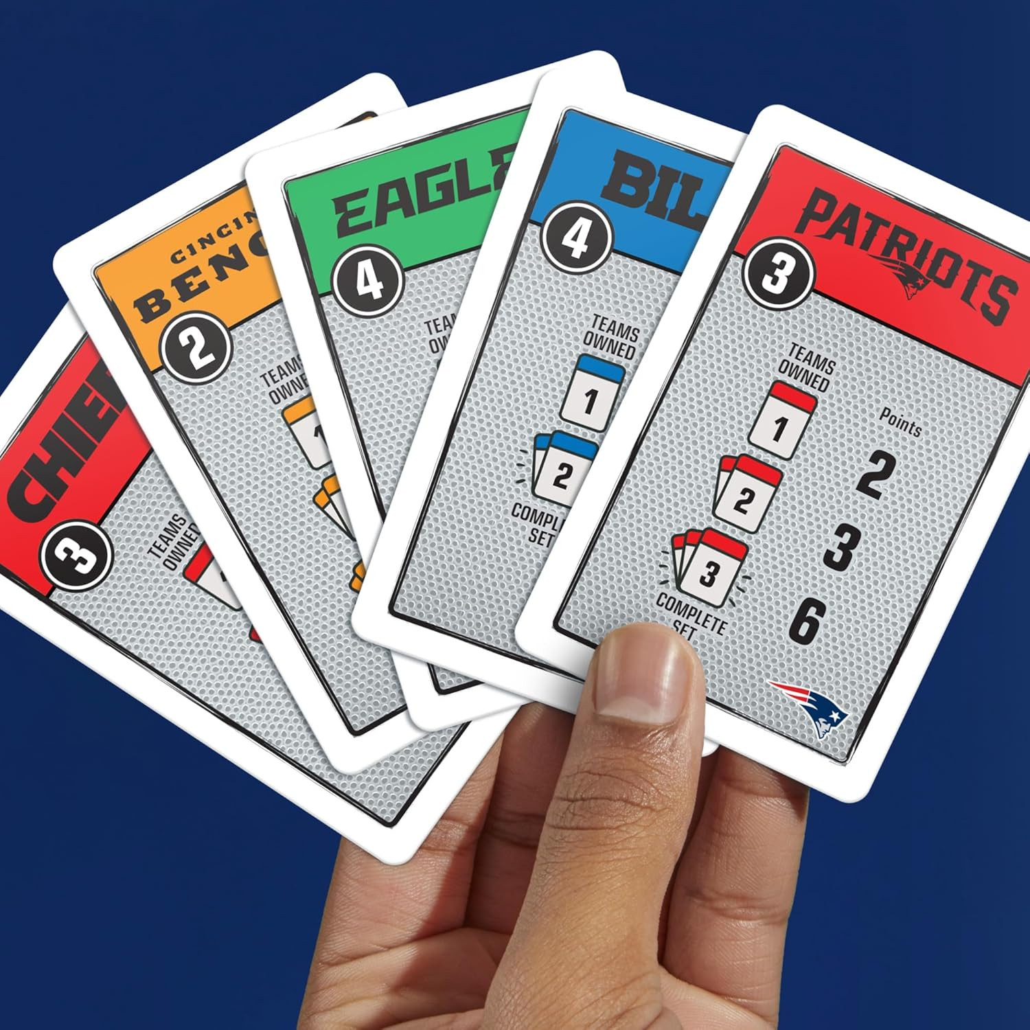 Deal NFL Edition Game | Officially Licensed NFL Card Game for Families and Kids