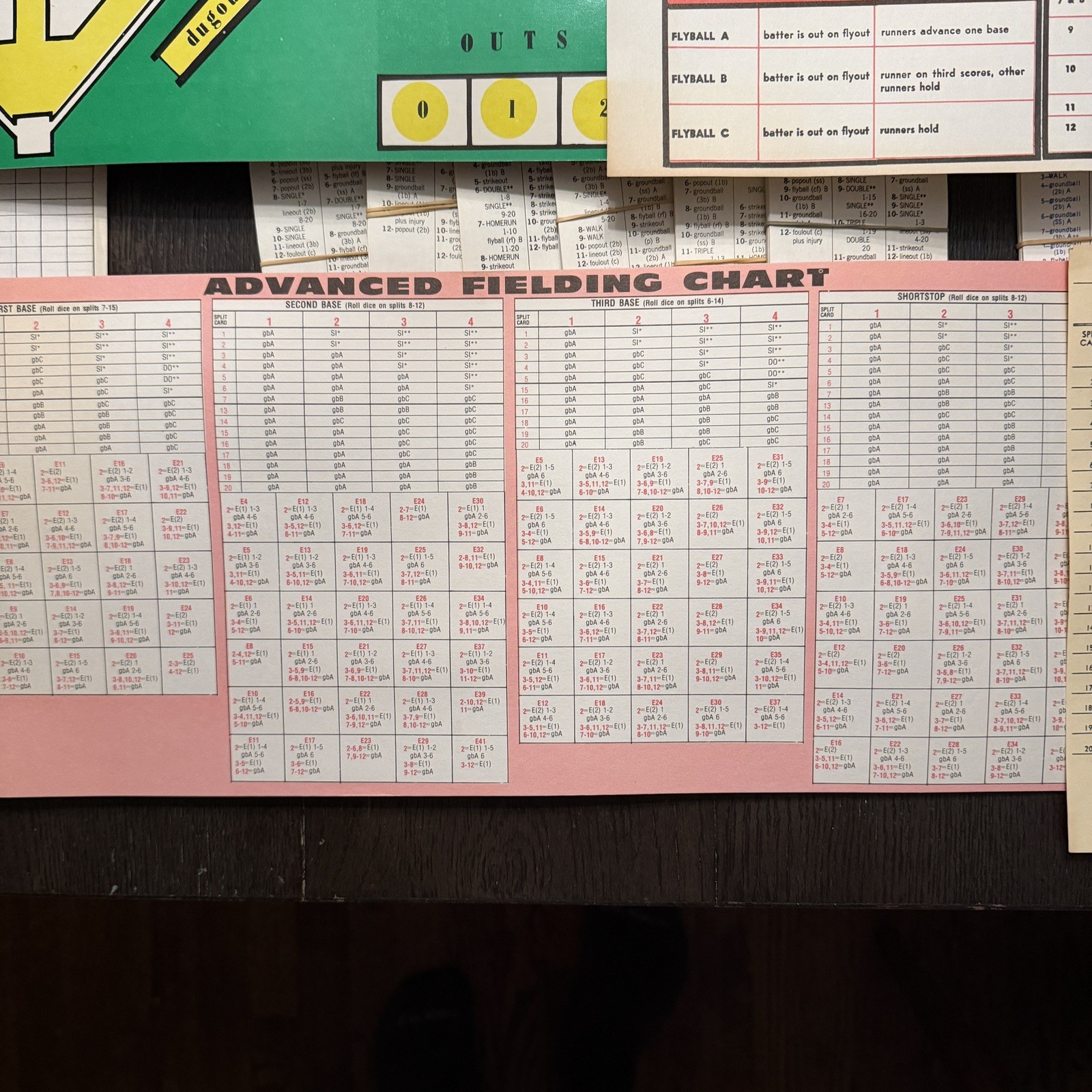 Vintage 1981 Season Stats Strat-O-Matic Baseball Board Game 1980 Season Cards