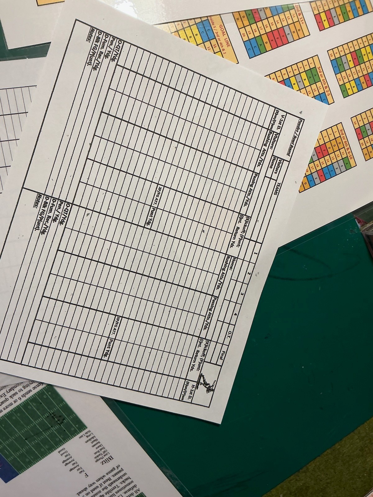 NEXT GEN Solitaire Charts for Sports Illustrated Football Paydirt & Bowl Bound!