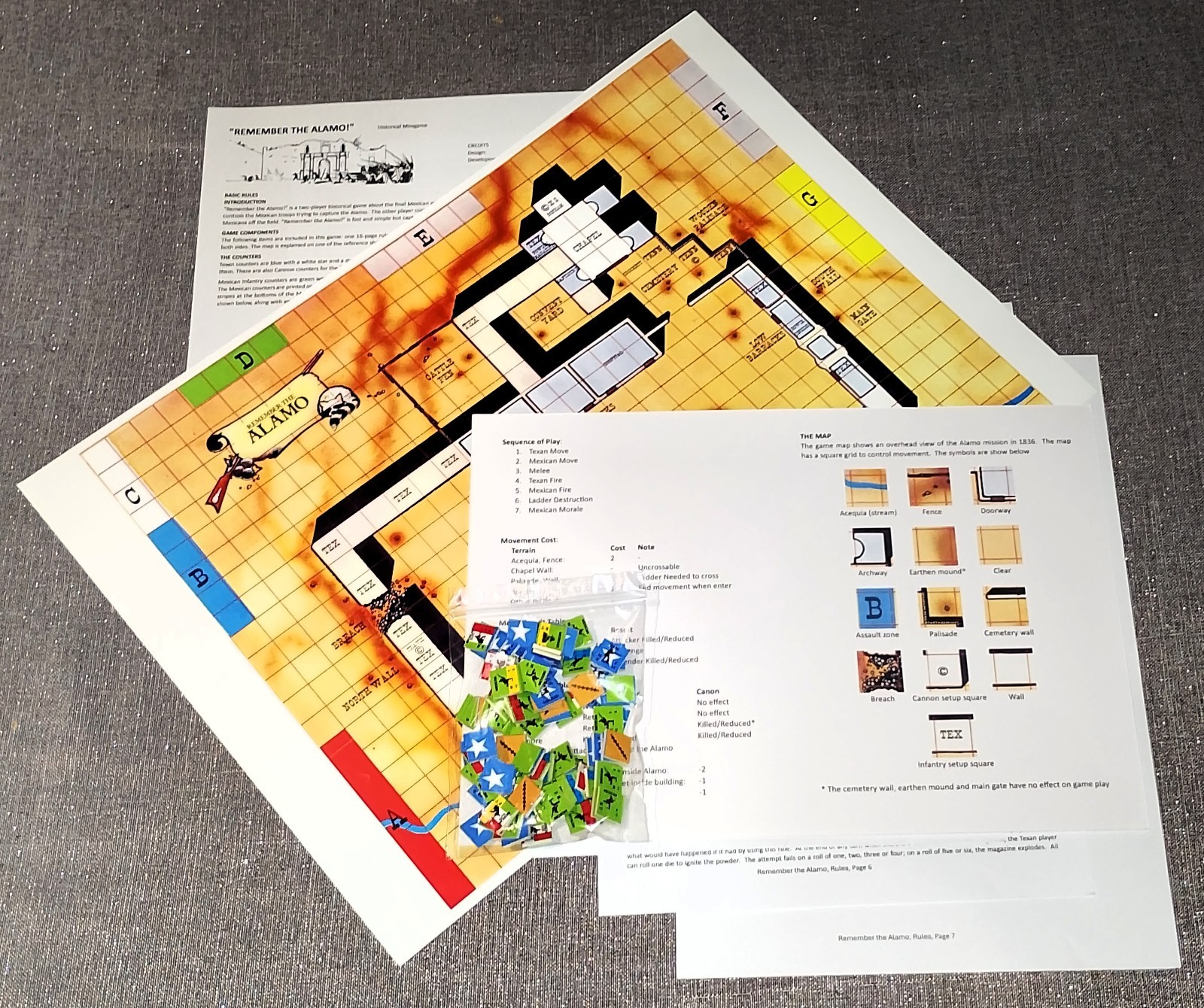 Remember the Alamo!, 89 counters, A3 map, 1 quick ref, Rules 7 pages