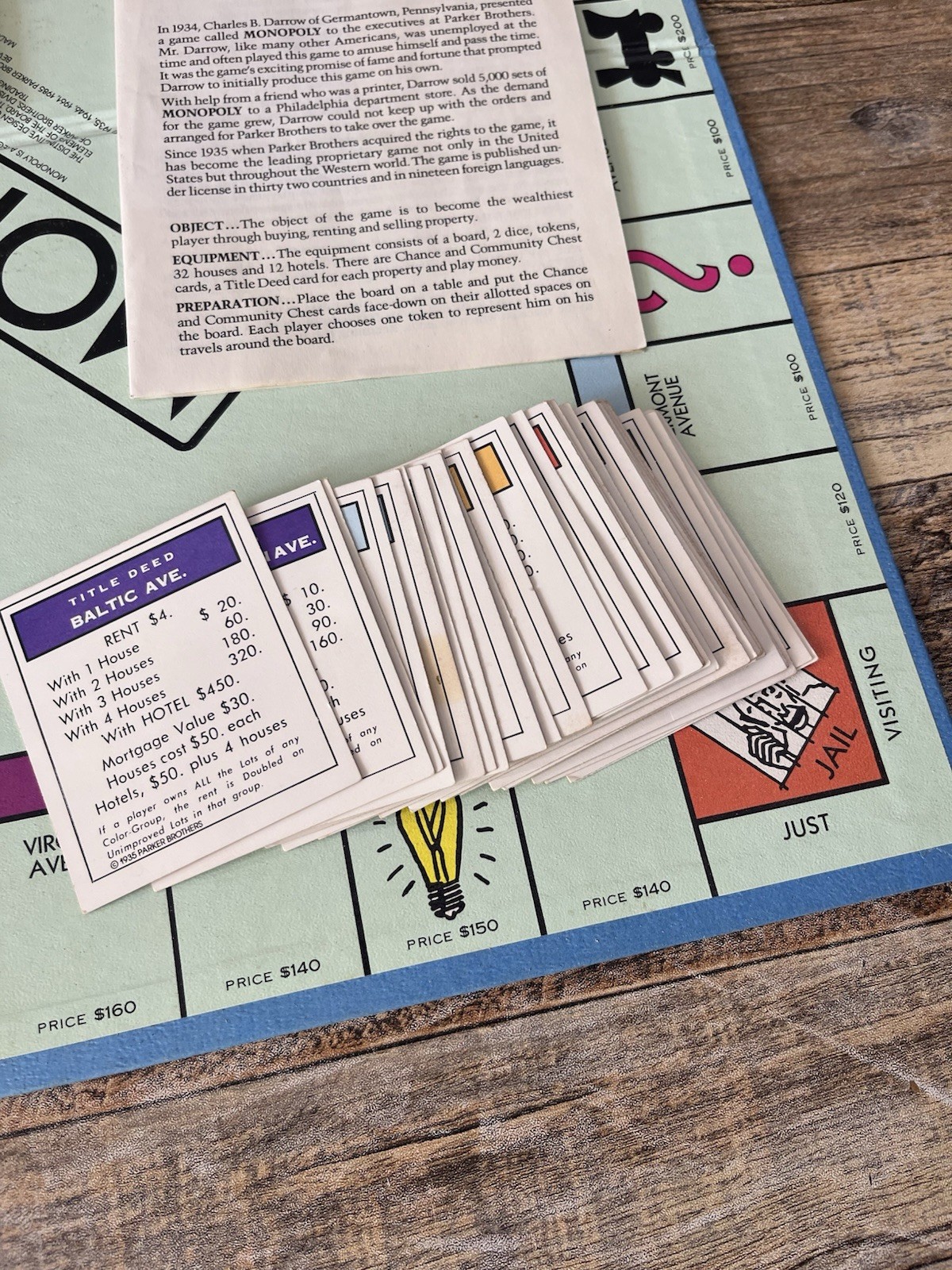 Monopoly – Original Parker Brothers – Board Game – Complete – Vintage 1973