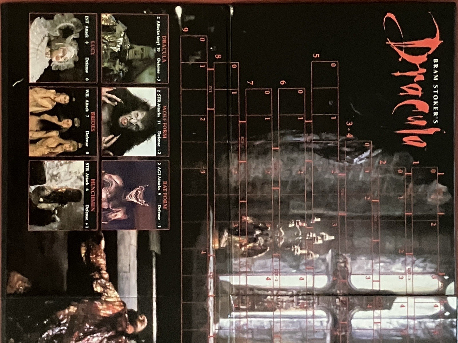 Vtg 1992 Bram Stoker’s DRACULA Leading Edge Vampire Board Game Unpunched Horror