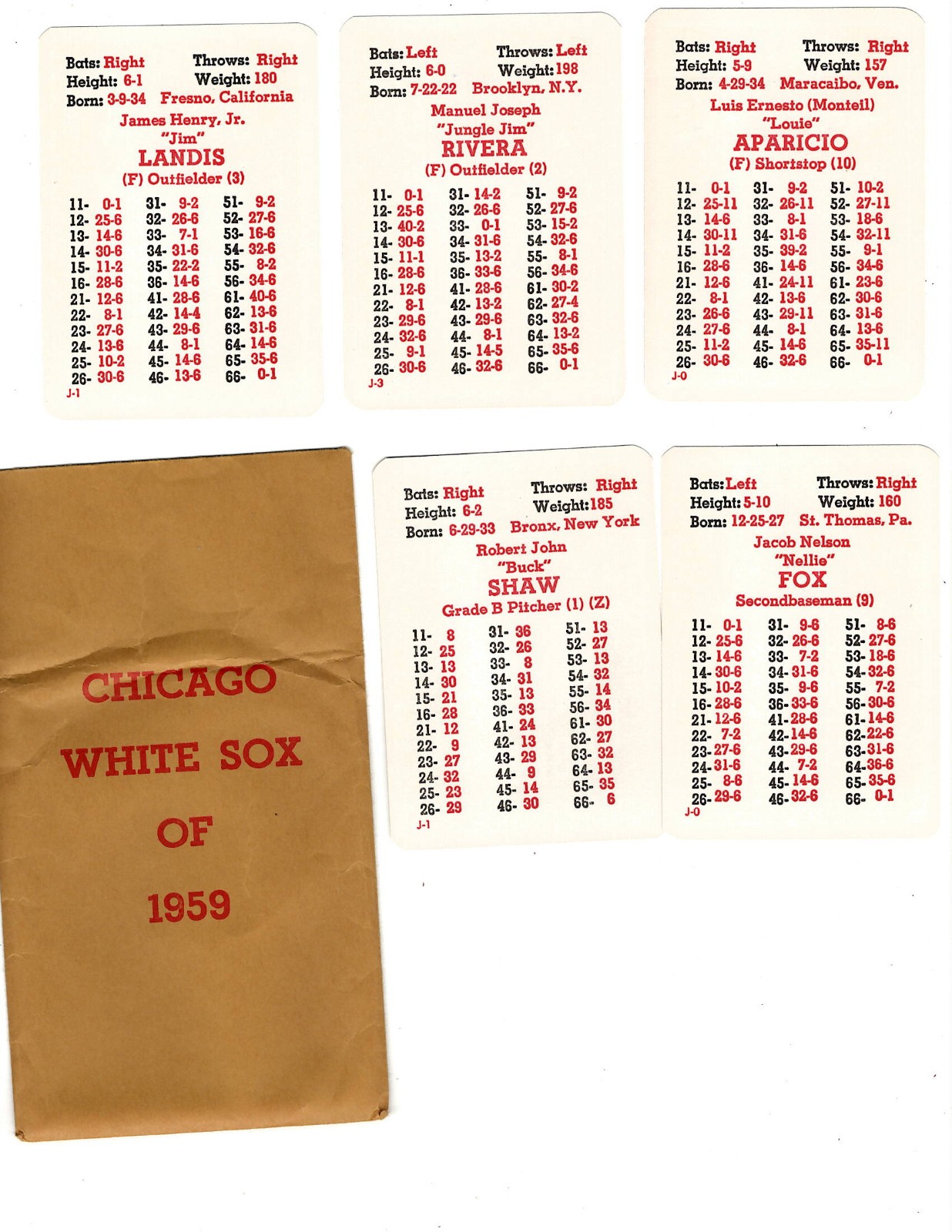 APBA 1959 CHICAGO WHITE SOX. AL CHAMPIONS