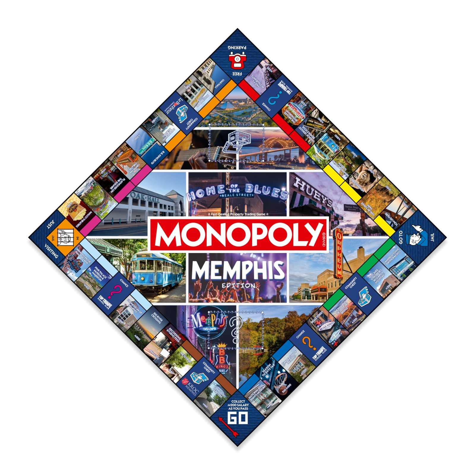 Memphis TN Monopoly Board Game – Family Fun for 2-6 Players, Ages 8+, Game Night