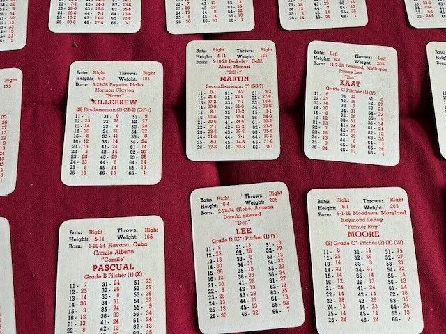 APBA 1961 Card Set with Roster Sheet and Original Box