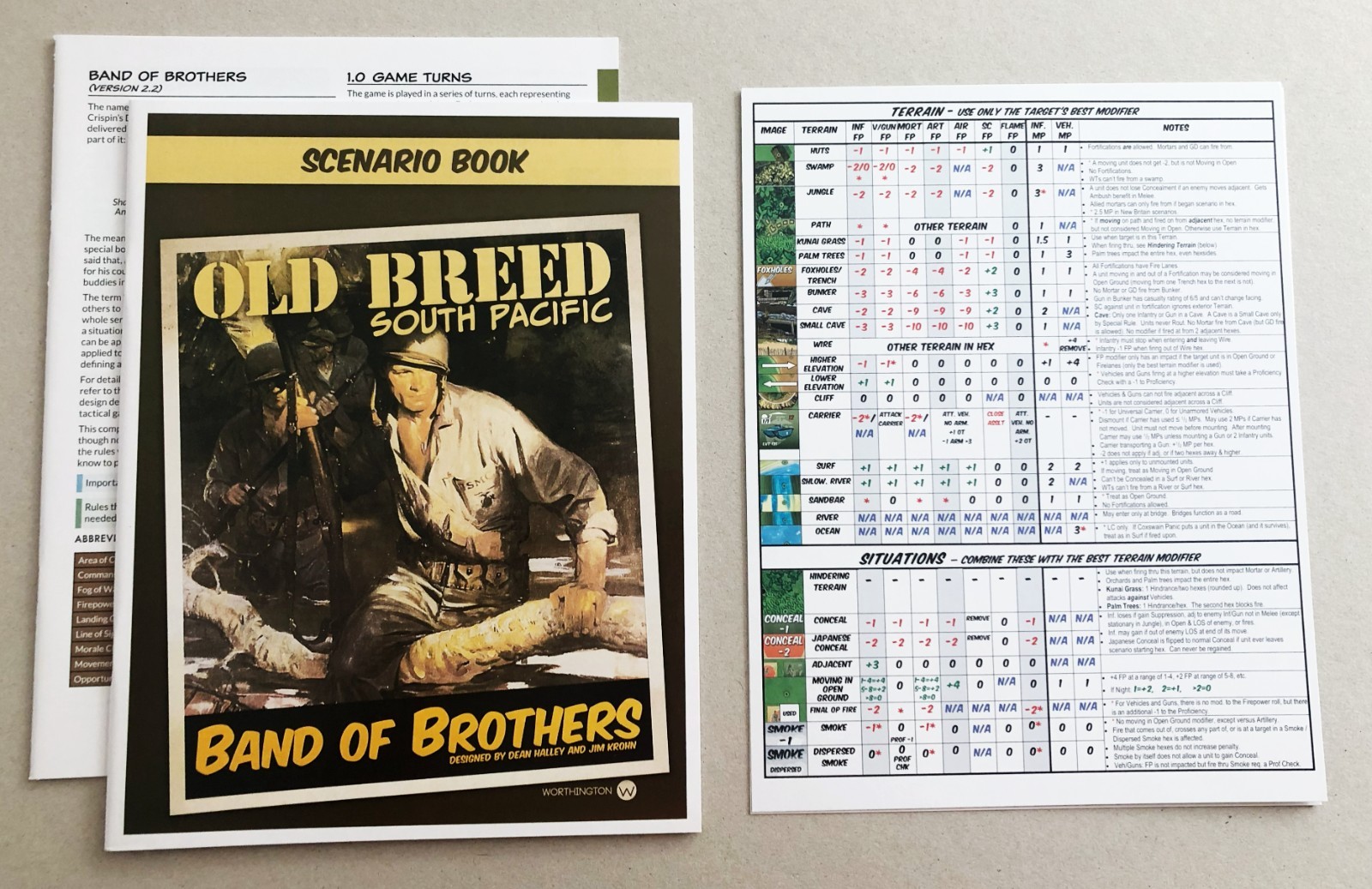 Worthington Band of Brothers ~ Old Breed ~ New Unpunched