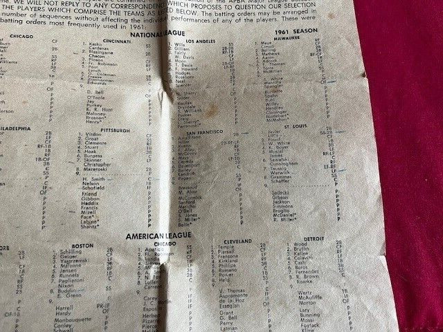 APBA 1961 Card Set with Roster Sheet and Original Box