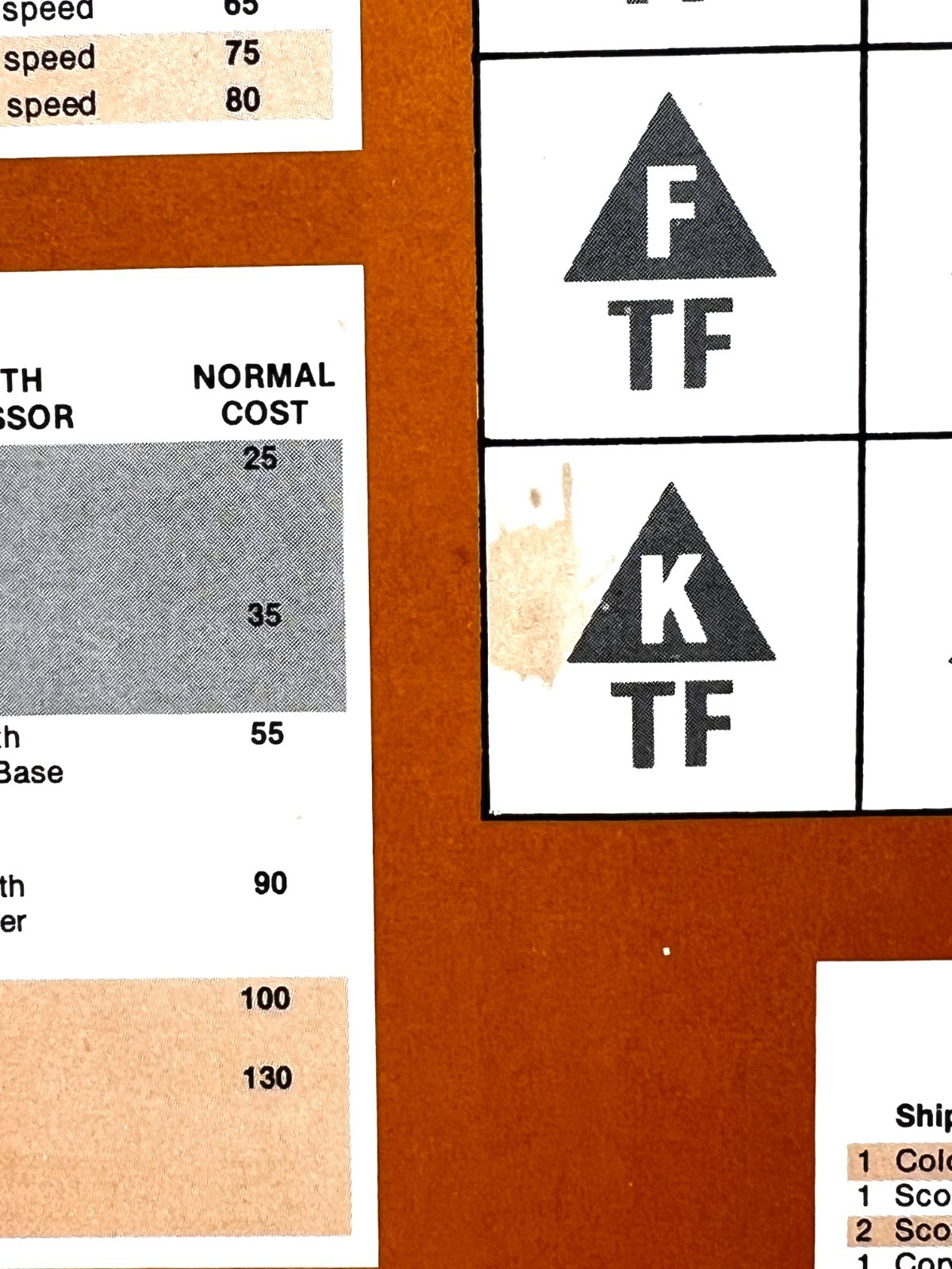 Vtg 1984 Avalon Hill Stellar Conquest Task Force Card Lot of 4 Parts Accessories